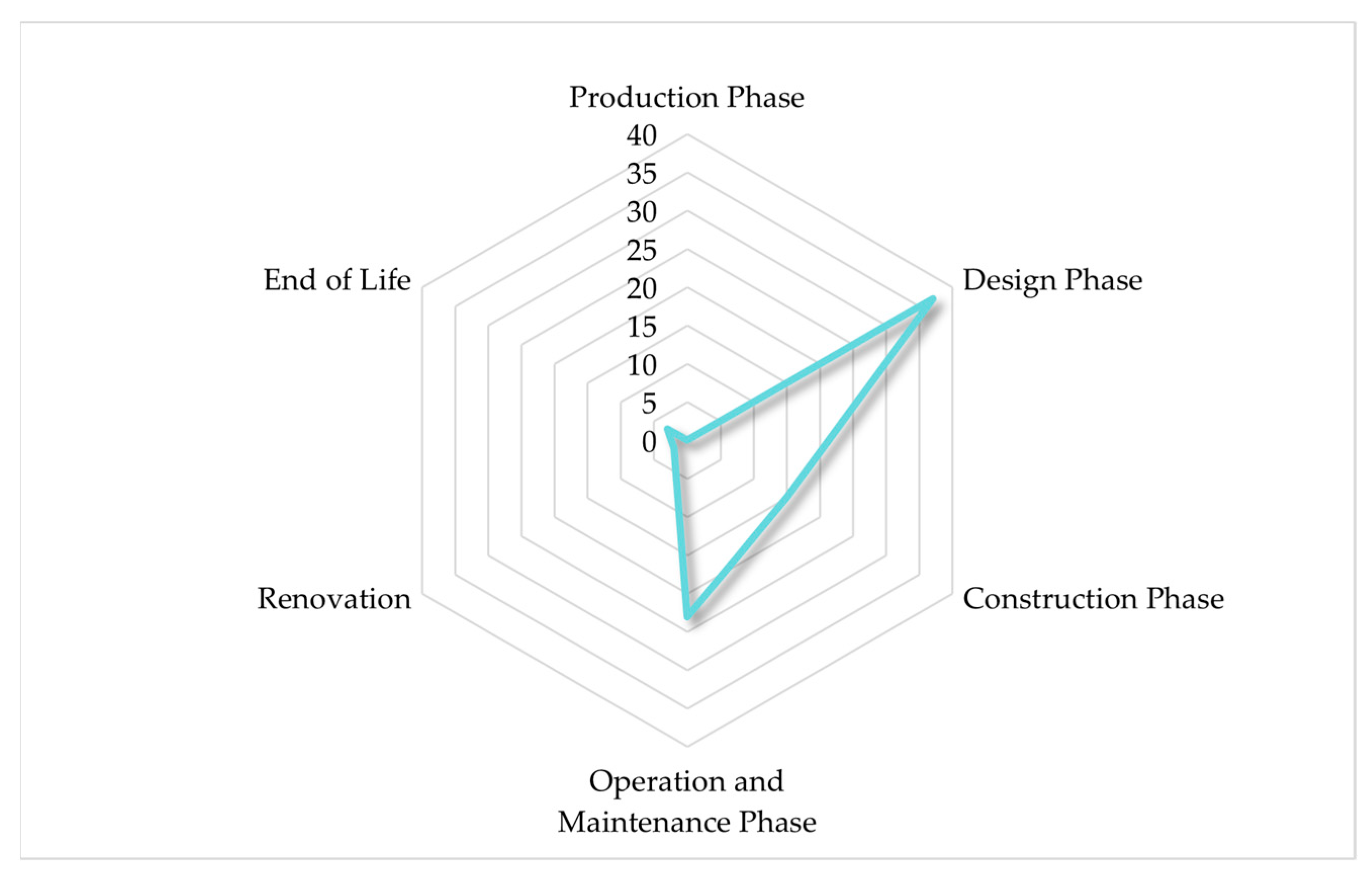 Sustainability 17 08005 g006 Sustainability 17 08005 g006