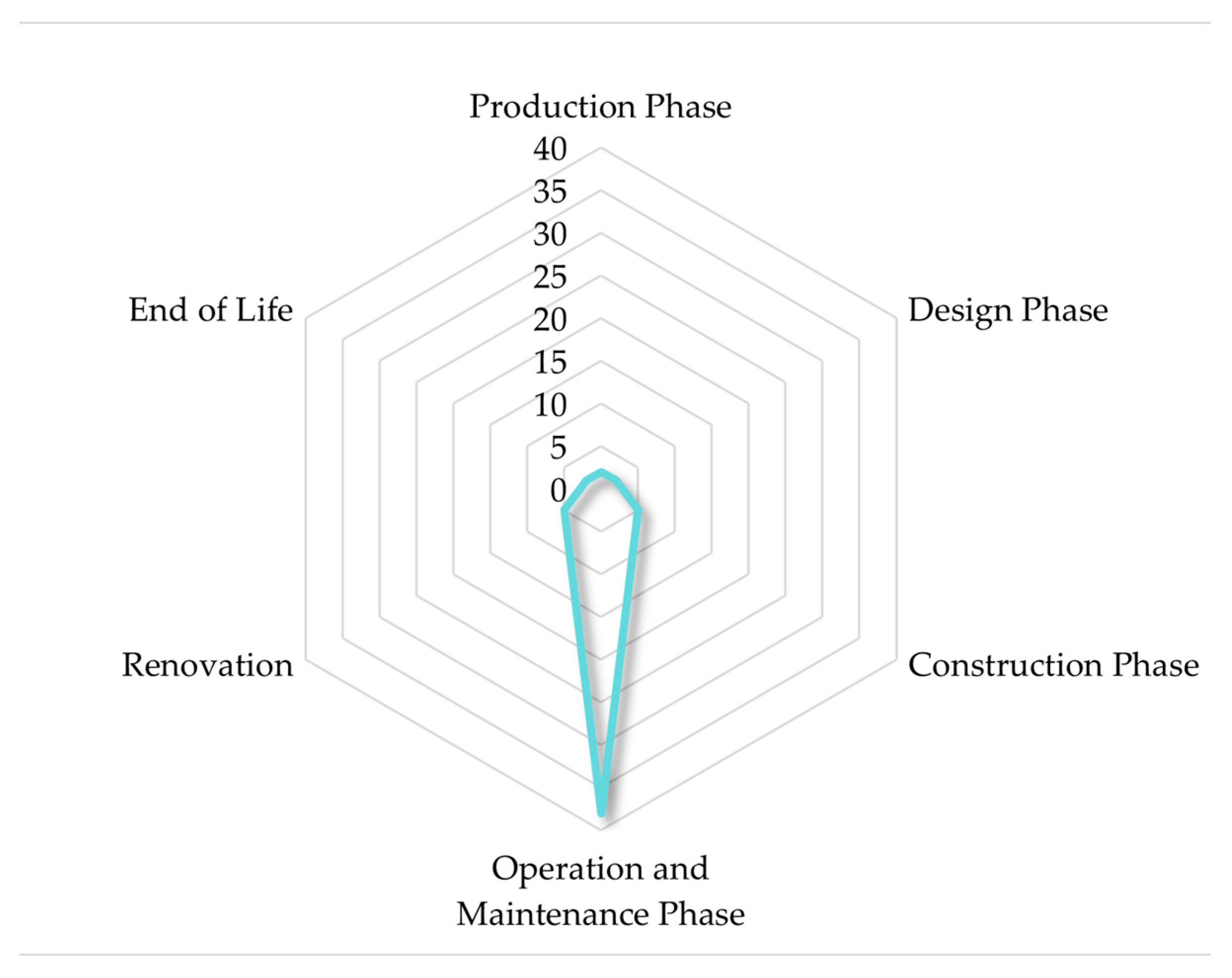 Sustainability 17 08005 g007 Sustainability 17 08005 g007