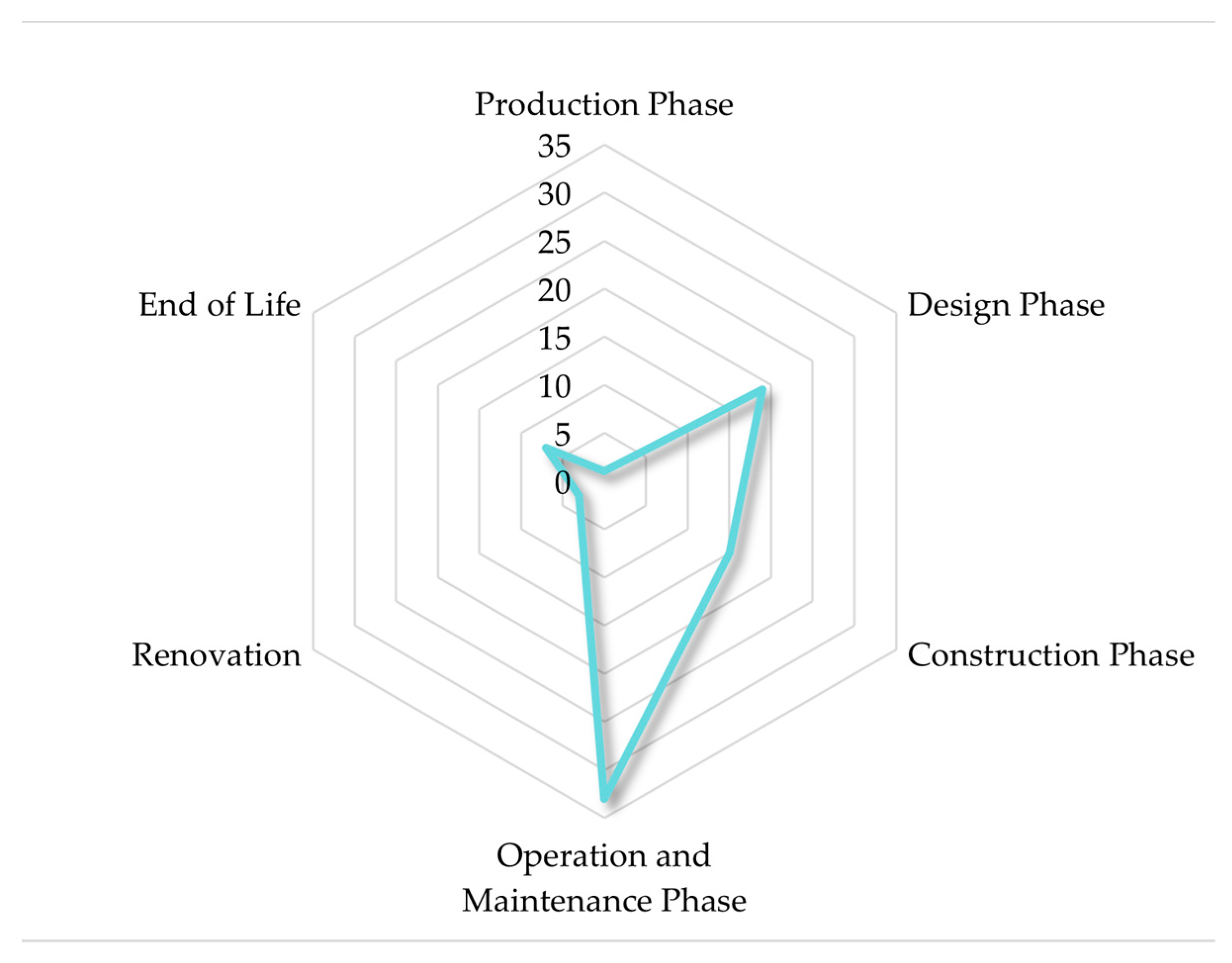 Sustainability 17 08005 g008 Sustainability 17 08005 g008