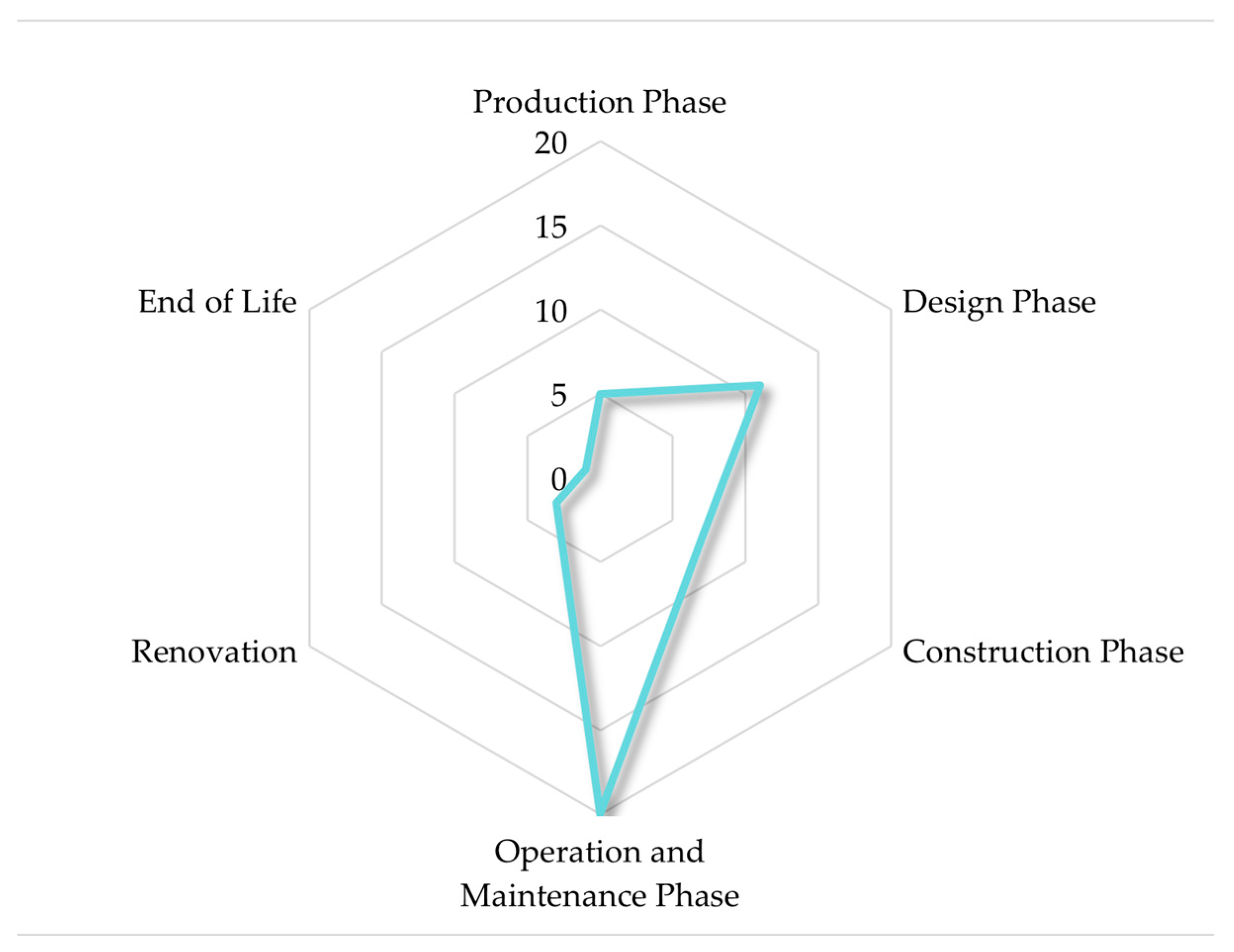 Sustainability 17 08005 g009 Sustainability 17 08005 g009