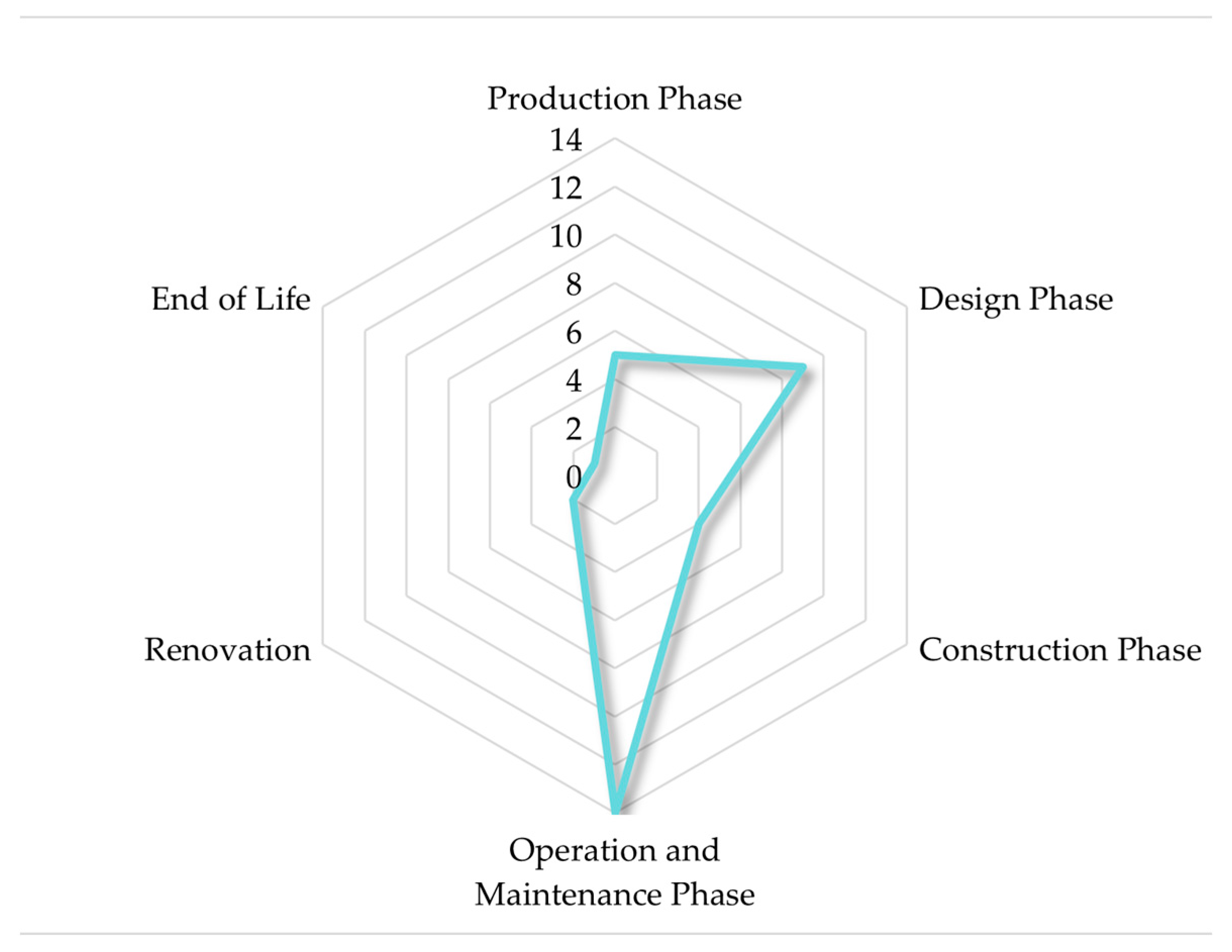 Sustainability 17 08005 g010 Sustainability 17 08005 g010