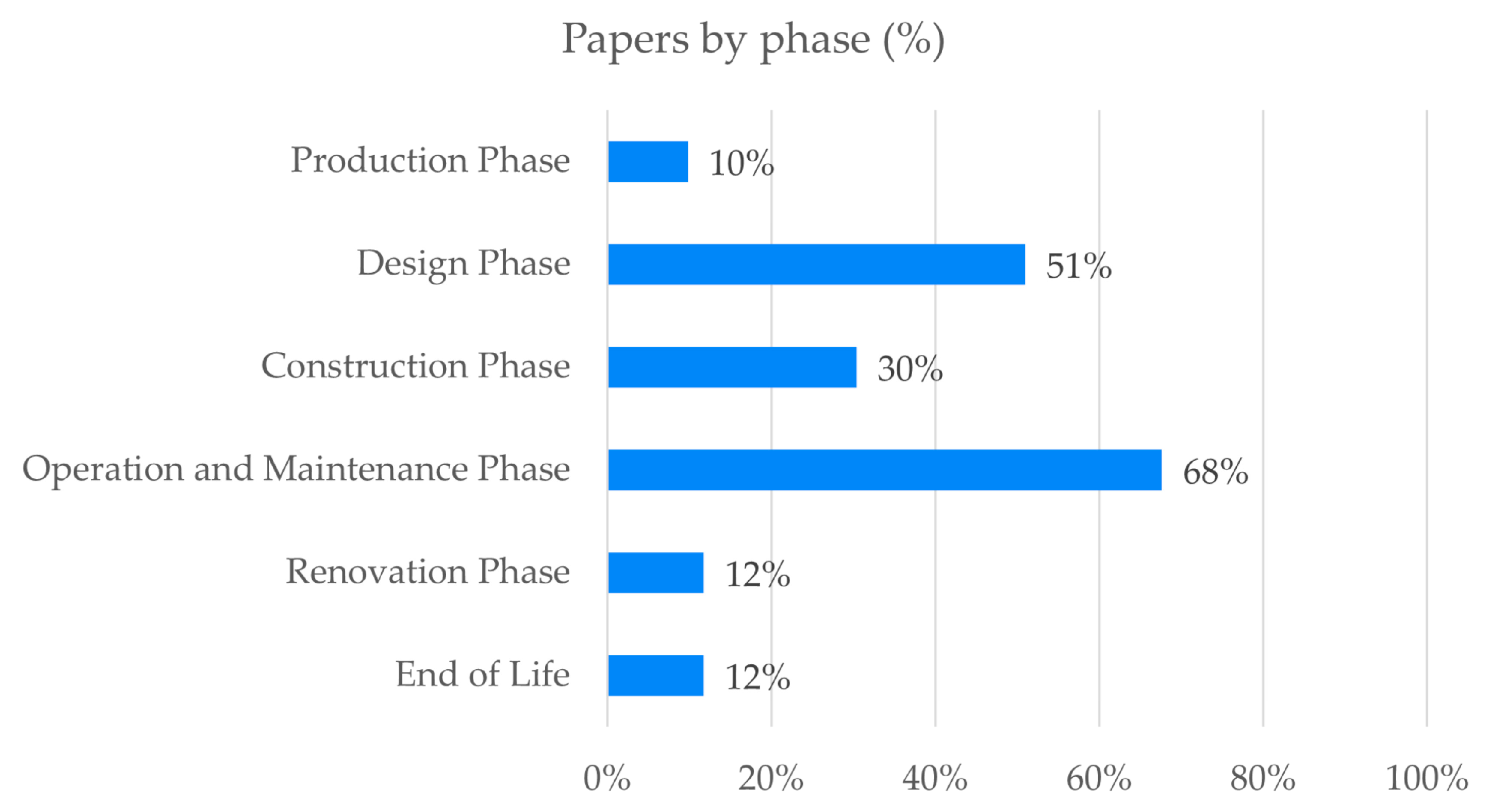 Sustainability 17 08005 g012 Sustainability 17 08005 g012