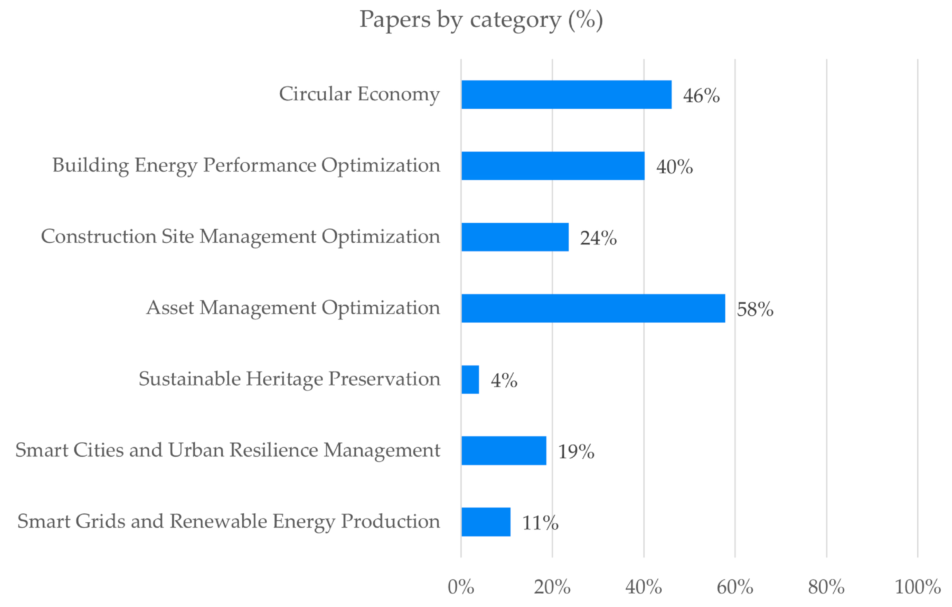 Sustainability 17 08005 g013 Sustainability 17 08005 g013