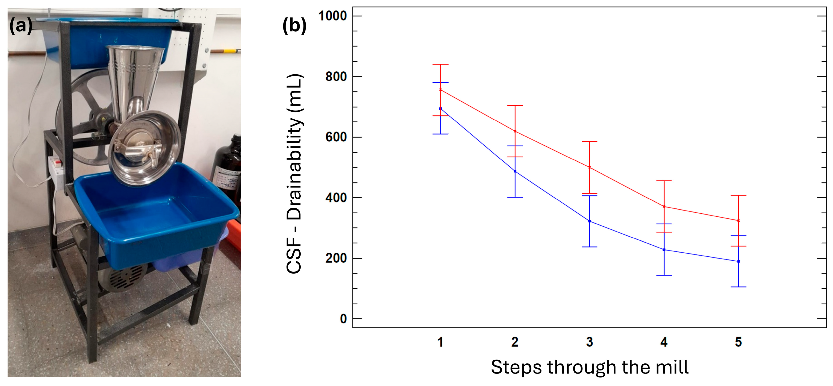 Sustainability 17 08032 g006