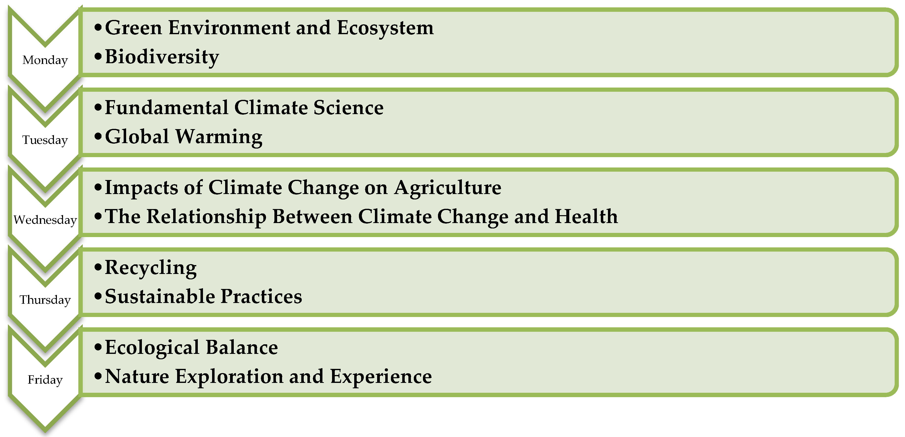 Sustainability 17 08043 g001