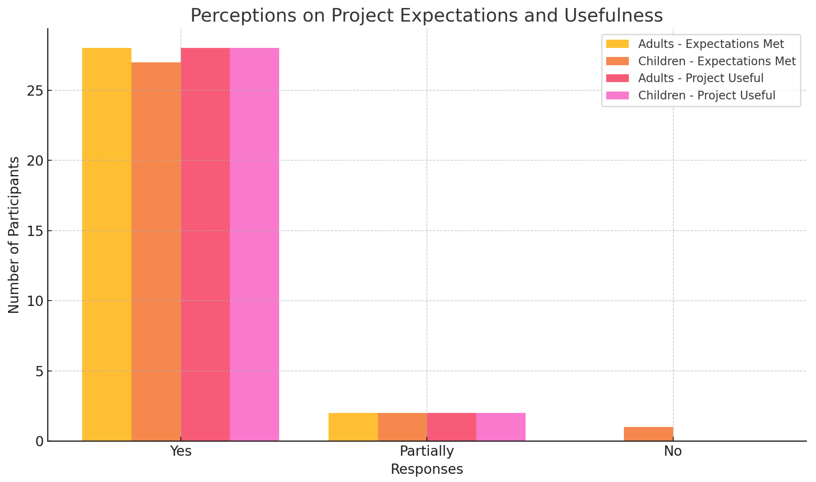 Sustainability 17 08043 g002