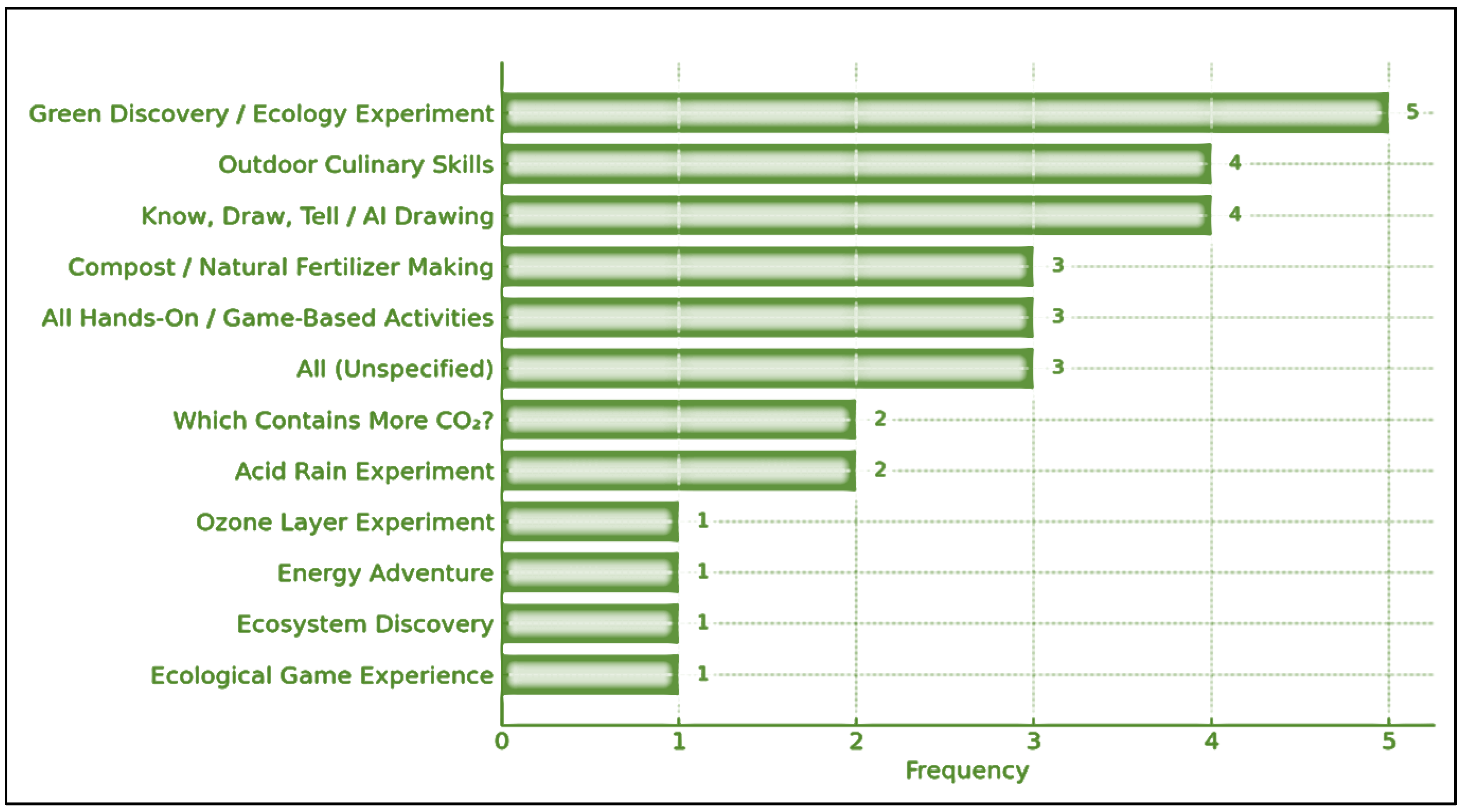 Sustainability 17 08043 g003