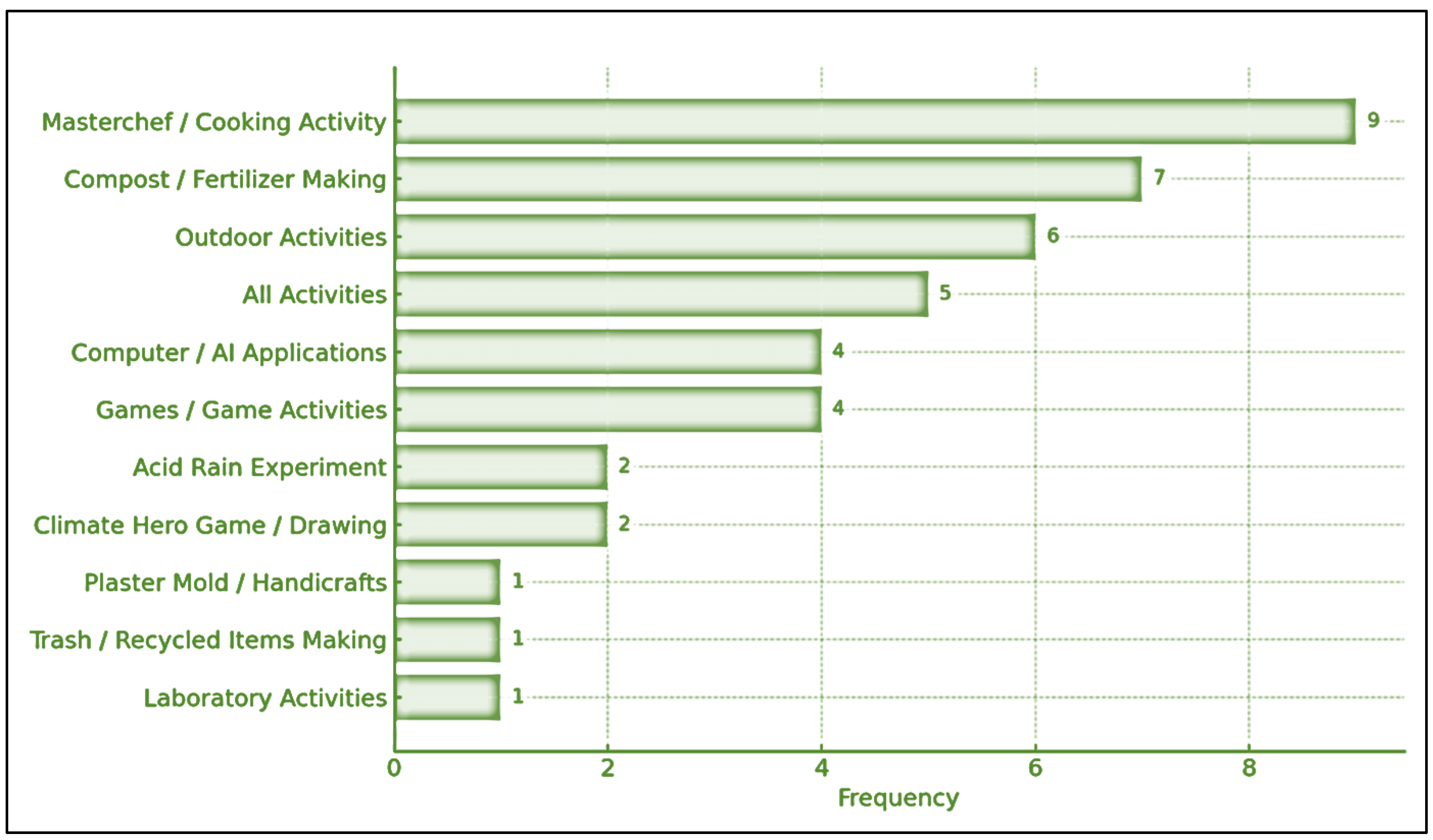 Sustainability 17 08043 g004