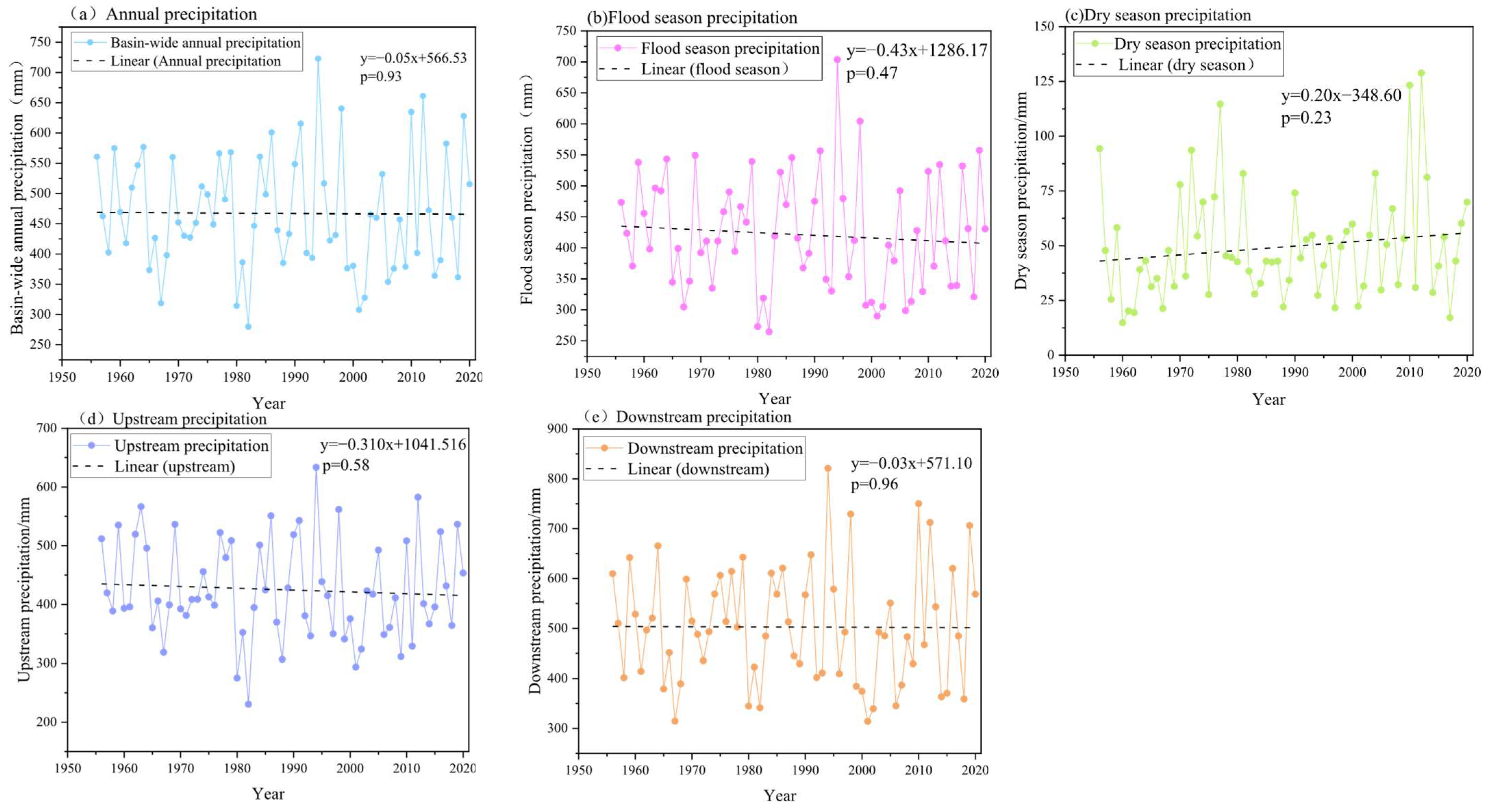Sustainability 17 08050 g002 Sustainability 17 08050 g002