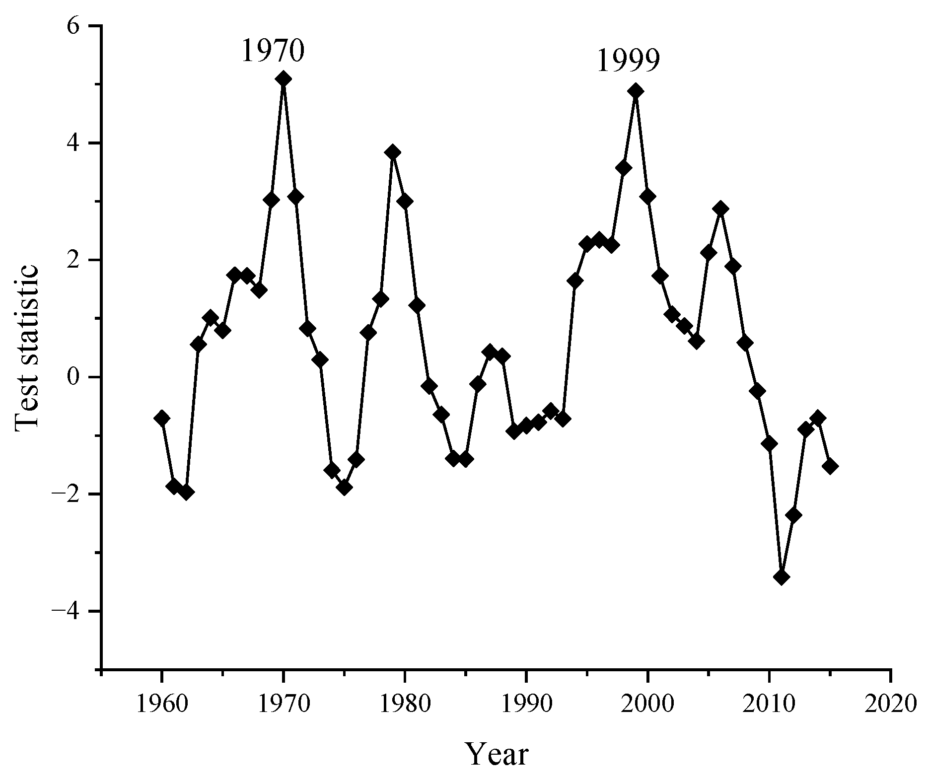 Sustainability 17 08050 g005 Sustainability 17 08050 g005