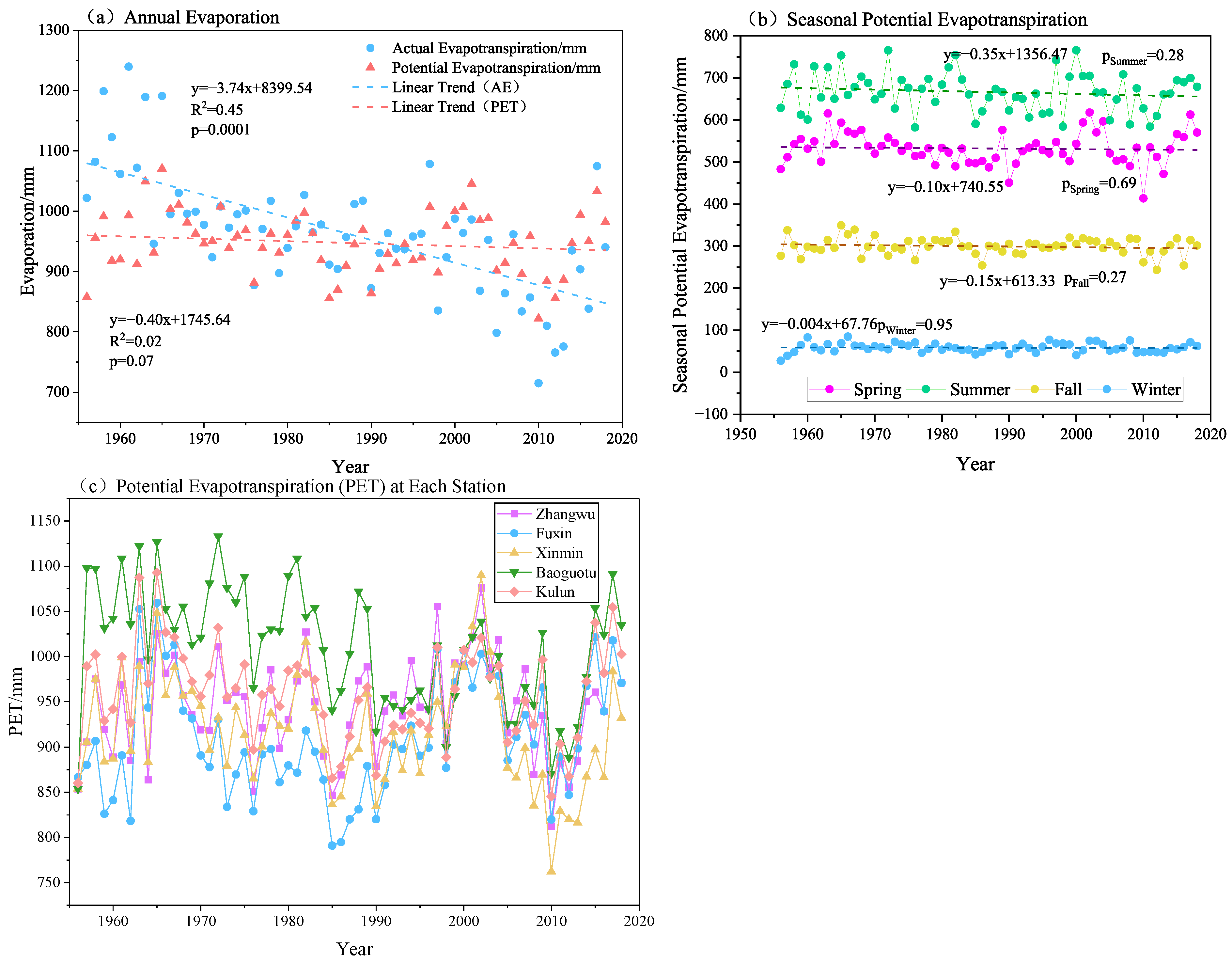 Sustainability 17 08050 g006 Sustainability 17 08050 g006