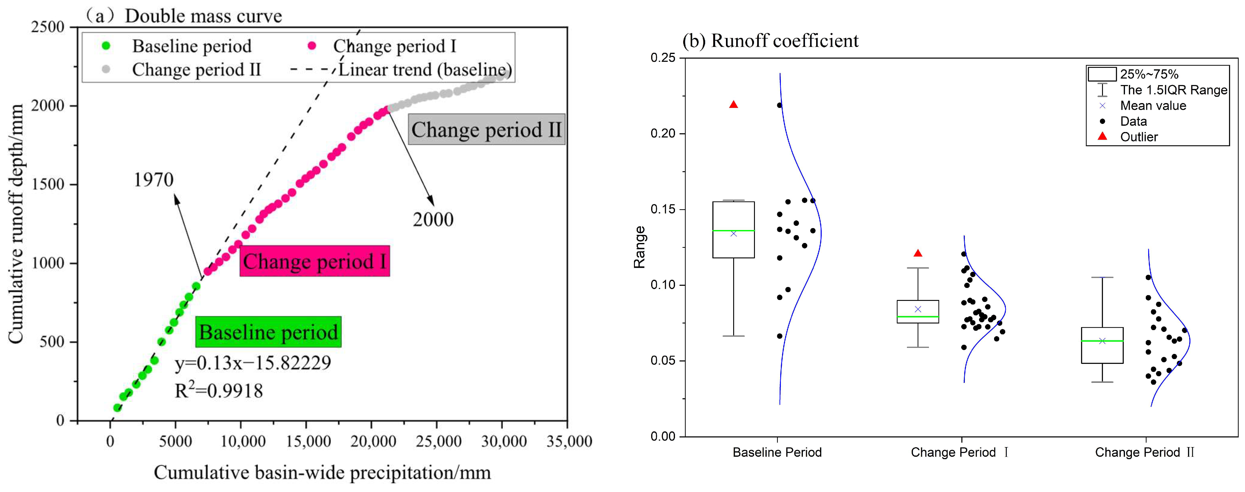 Sustainability 17 08050 g007 Sustainability 17 08050 g007