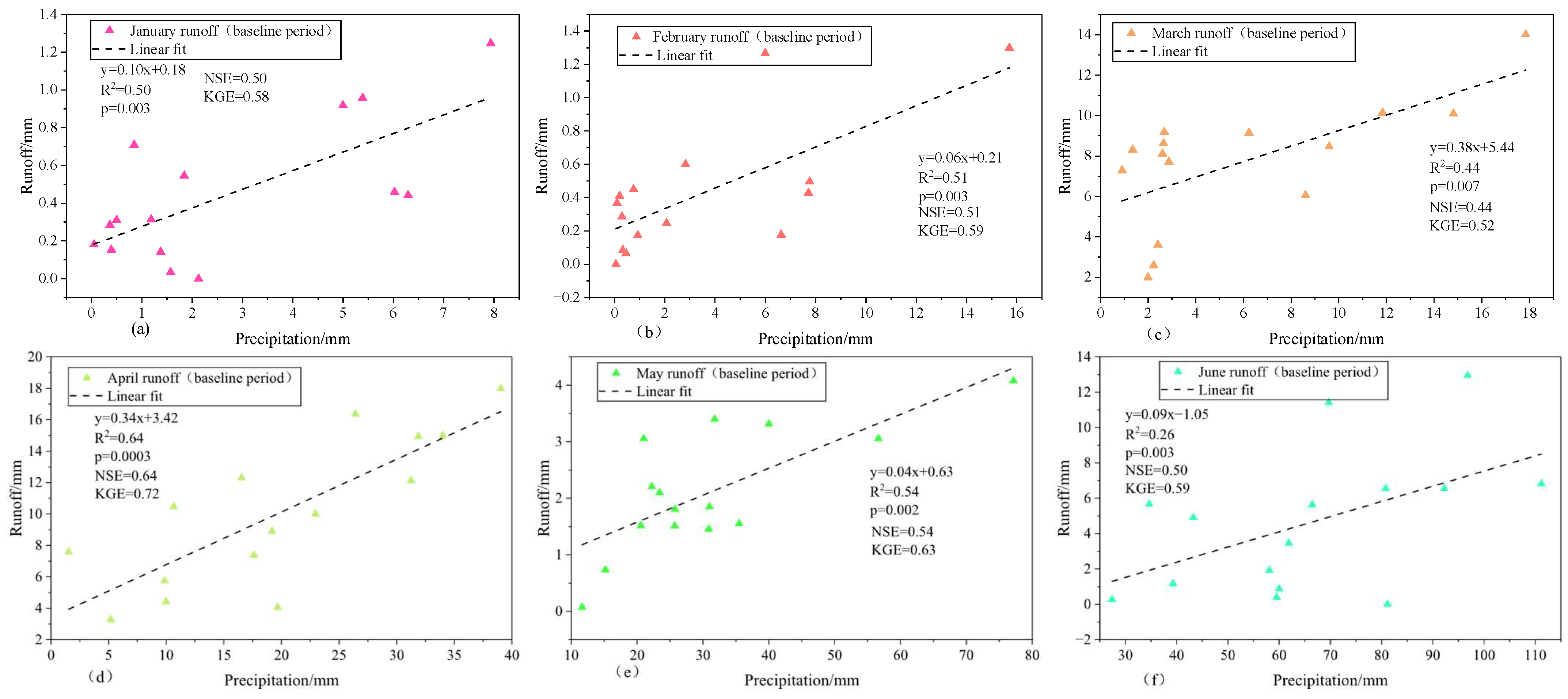 Sustainability 17 08050 g008a Sustainability 17 08050 g008a