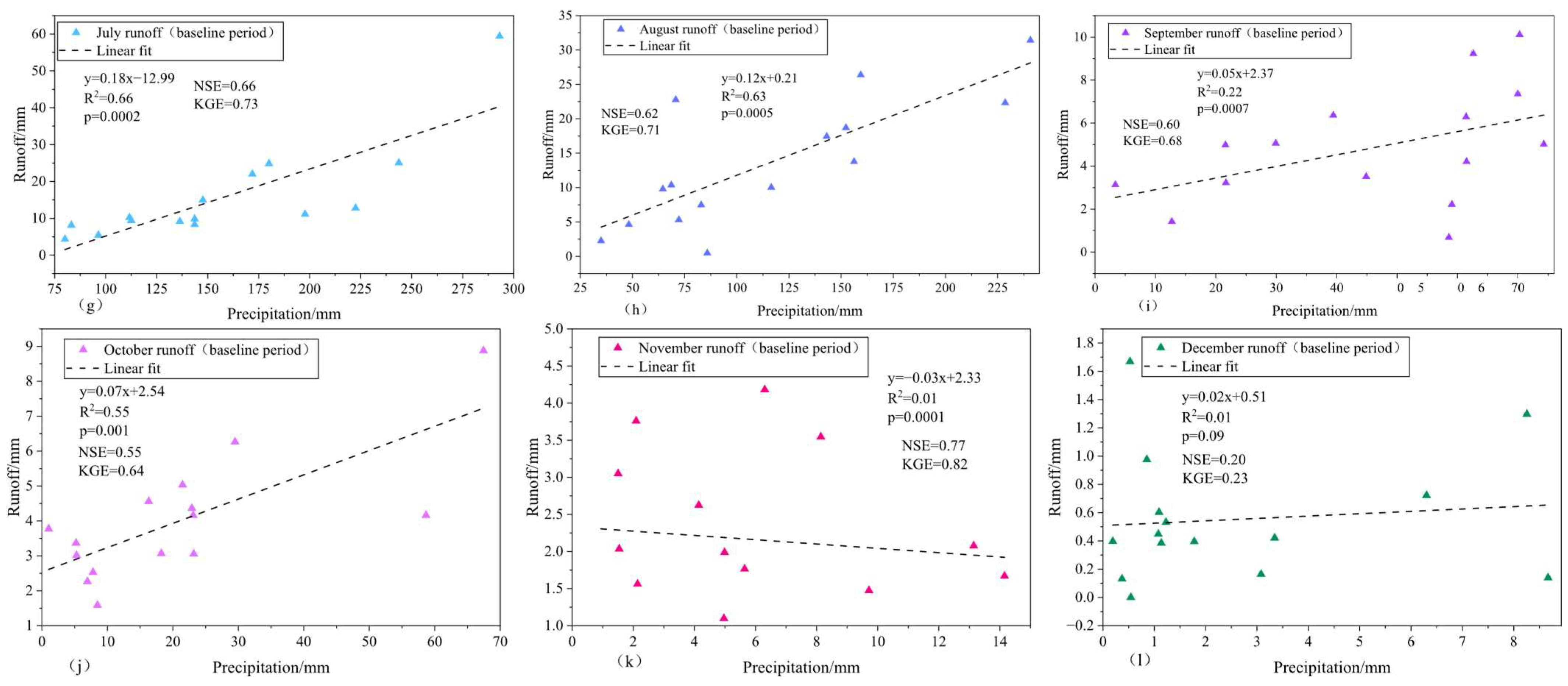 Sustainability 17 08050 g008b Sustainability 17 08050 g008b