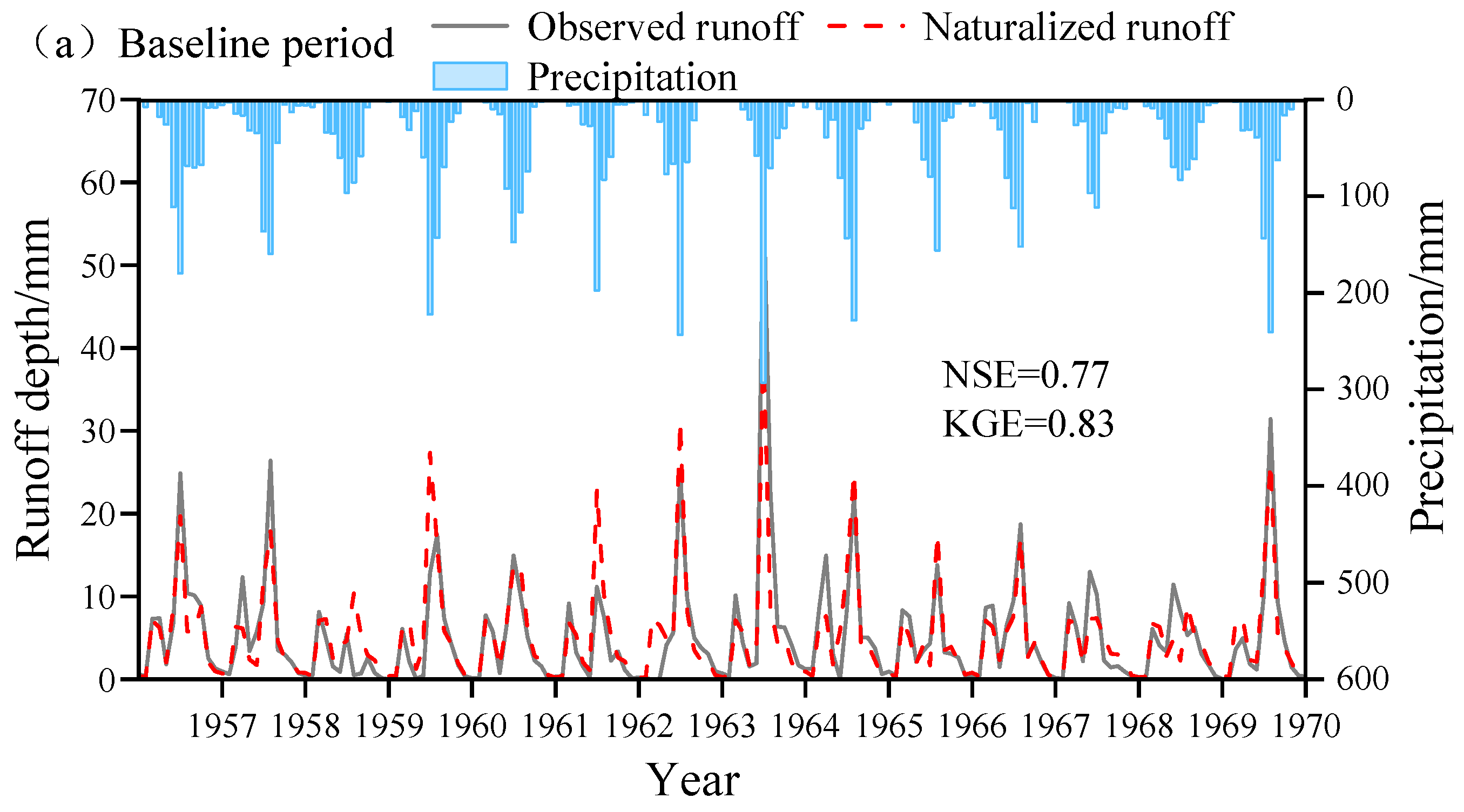 Sustainability 17 08050 g010a Sustainability 17 08050 g010a