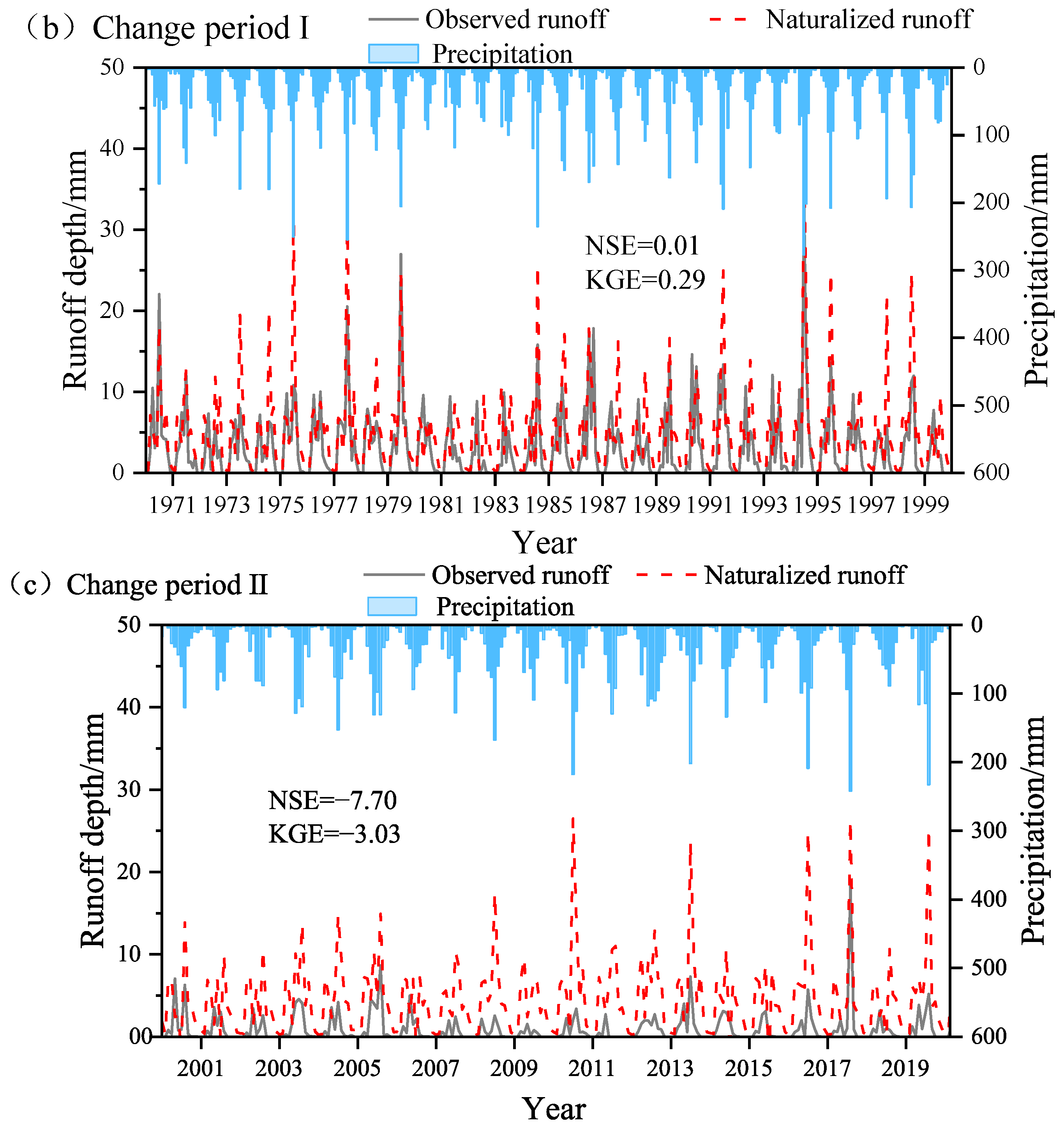 Sustainability 17 08050 g010b Sustainability 17 08050 g010b