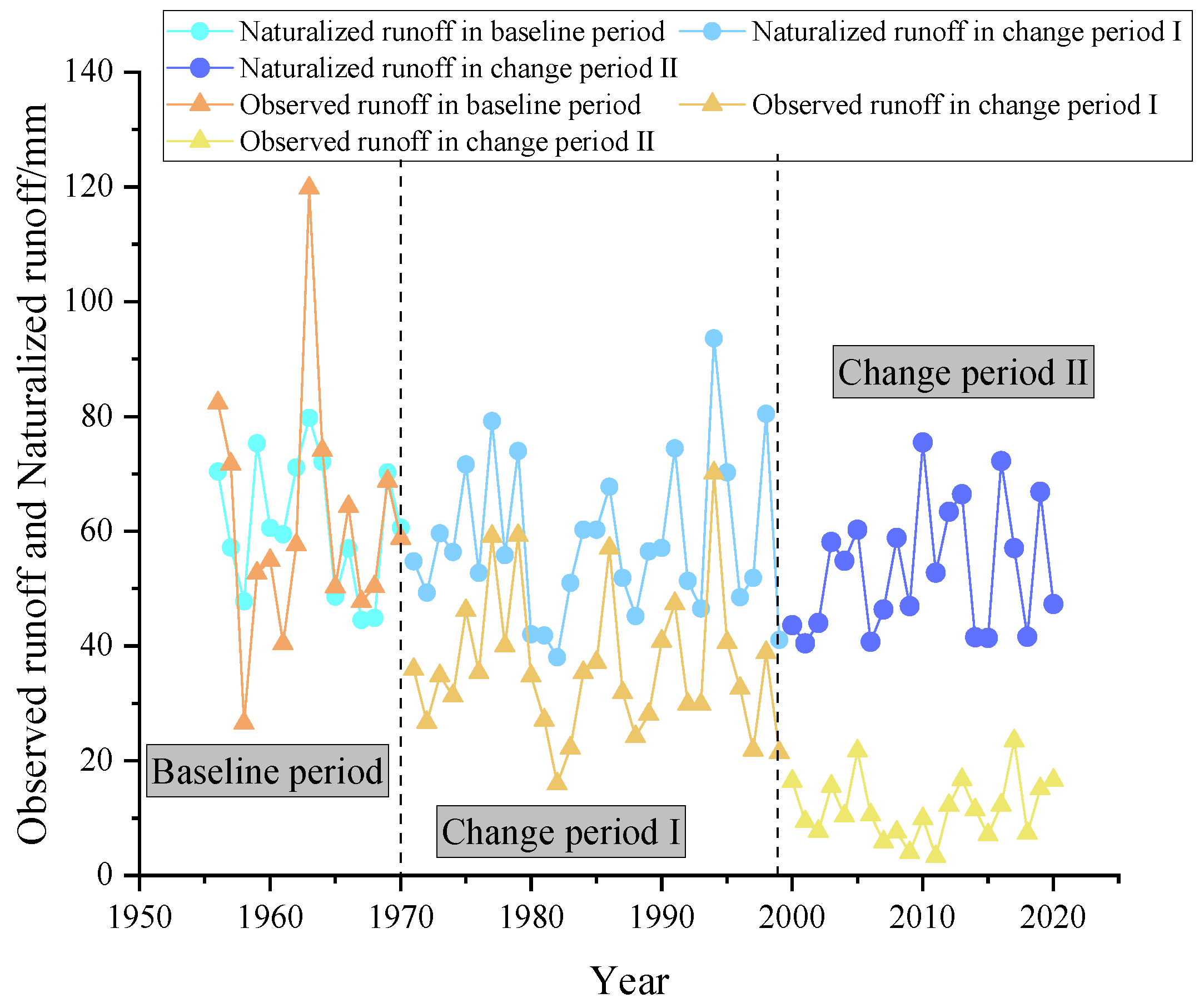 Sustainability 17 08050 g011 Sustainability 17 08050 g011