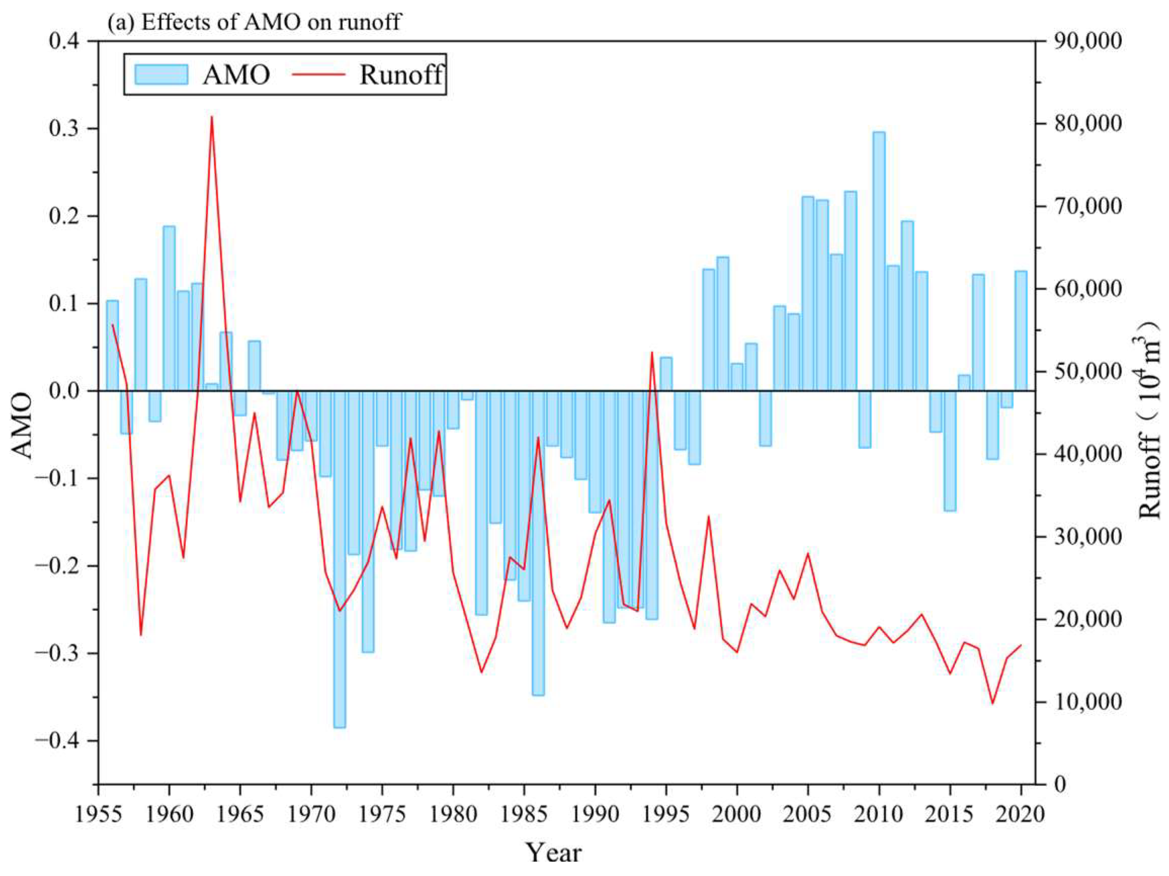 Sustainability 17 08050 g012a Sustainability 17 08050 g012a