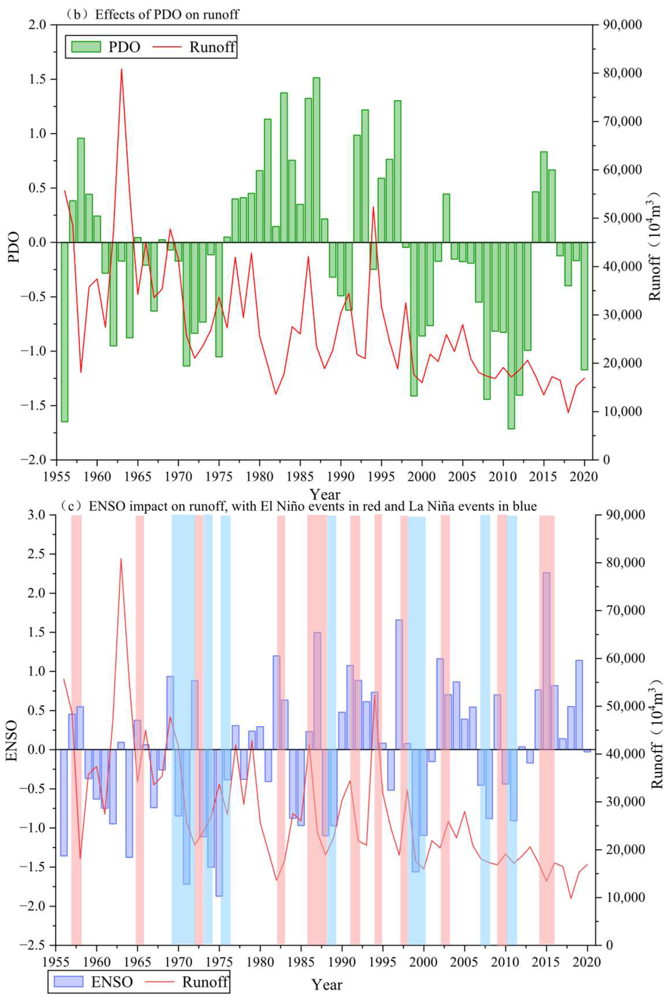 Sustainability 17 08050 g012b Sustainability 17 08050 g012b