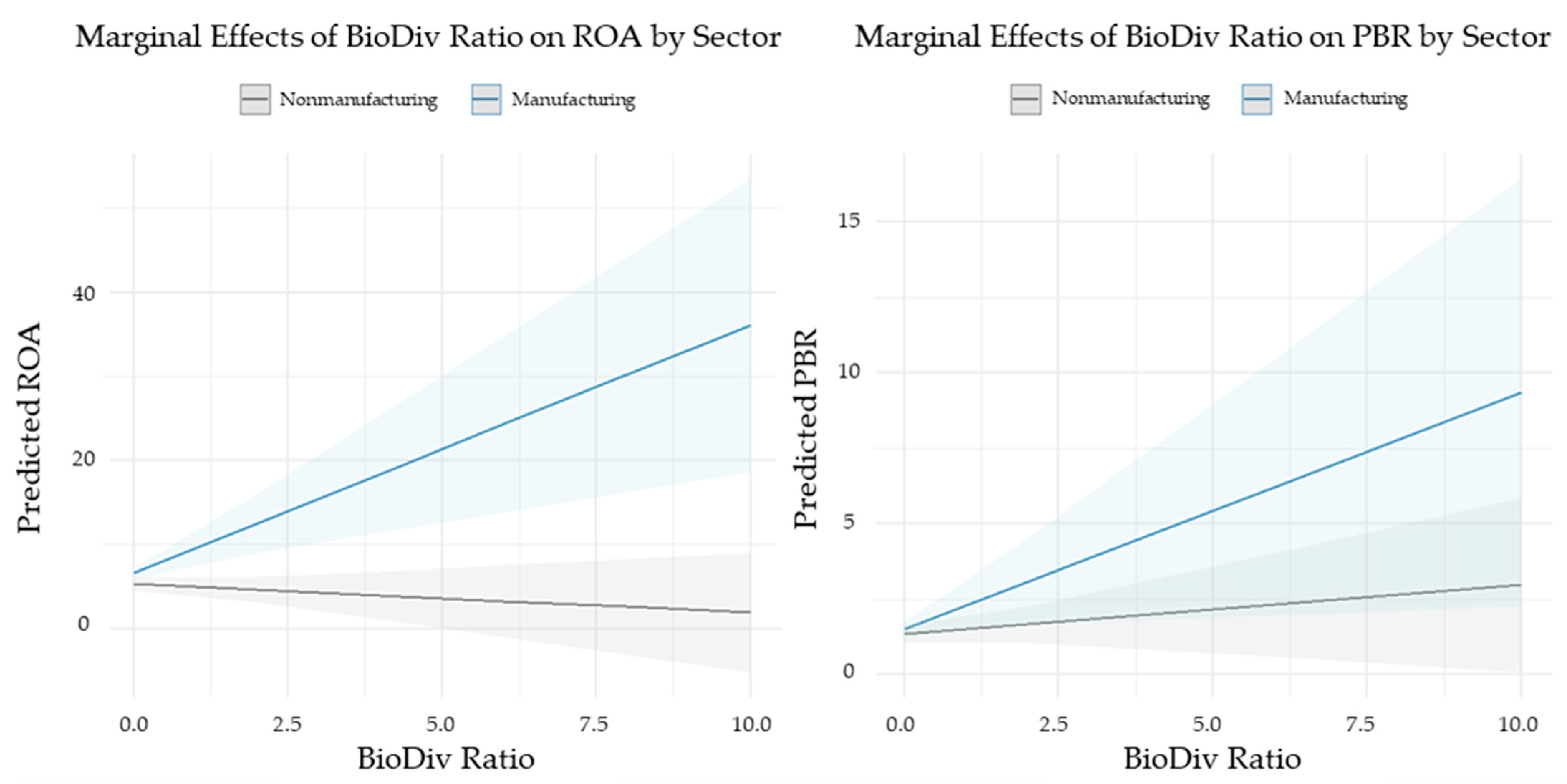 Sustainability 17 08051 g001