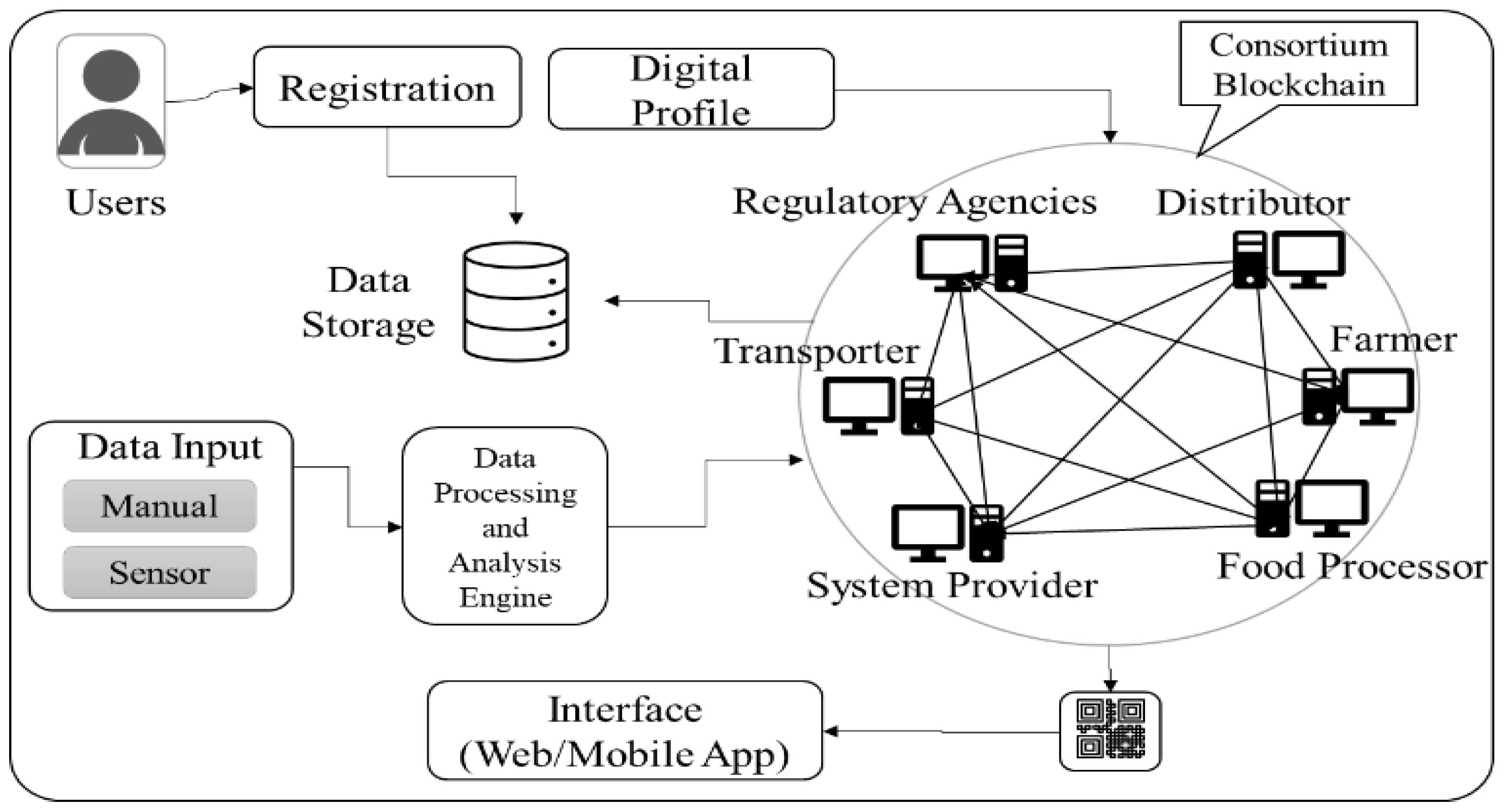 Sustainability 17 08054 g001