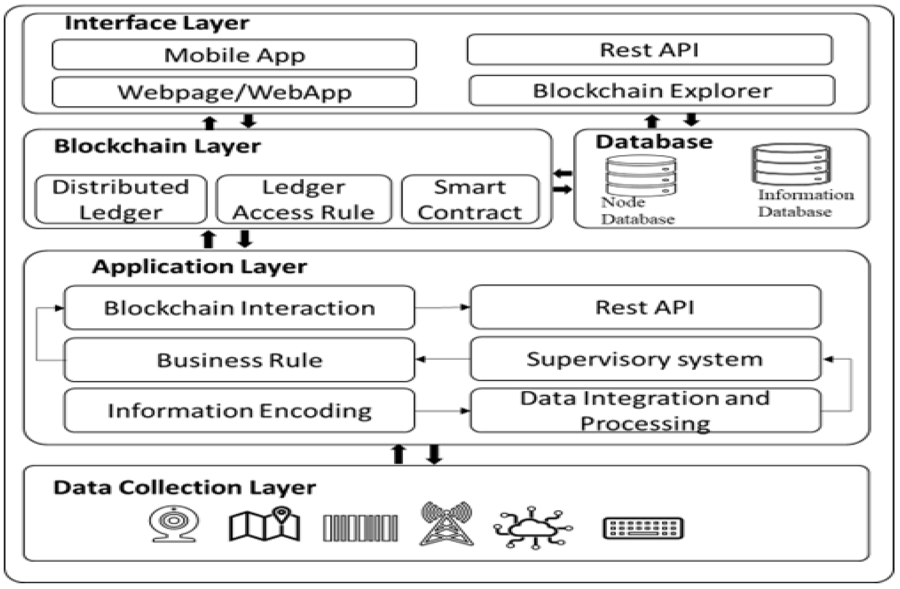 Sustainability 17 08054 g002