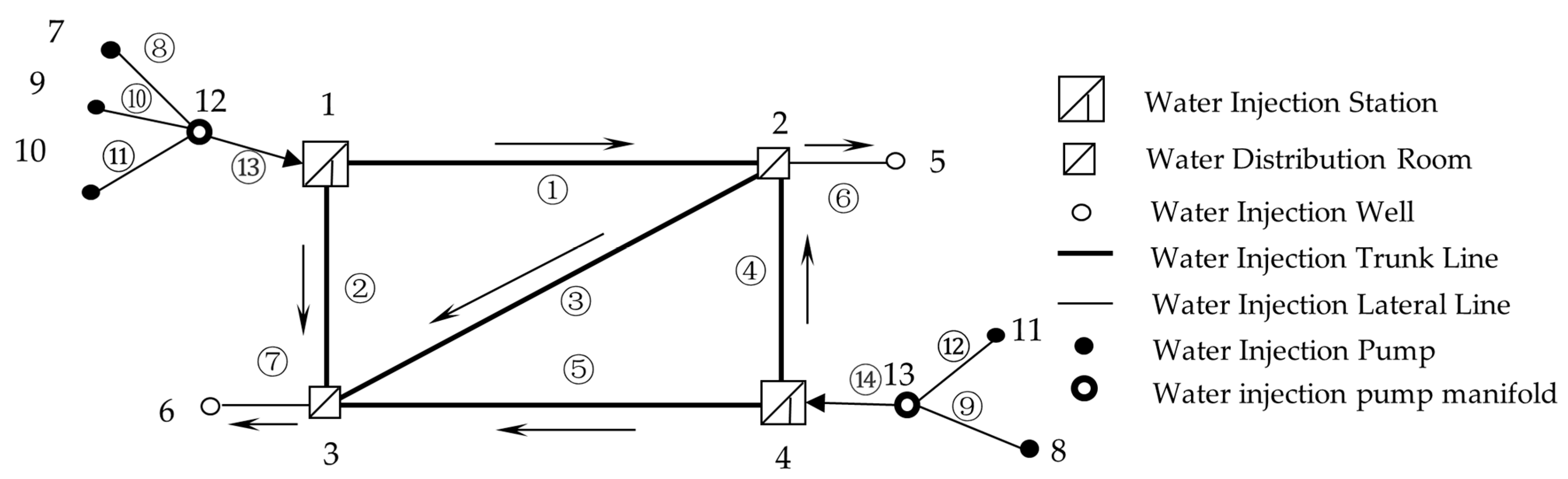 Sustainability 17 08057 g001