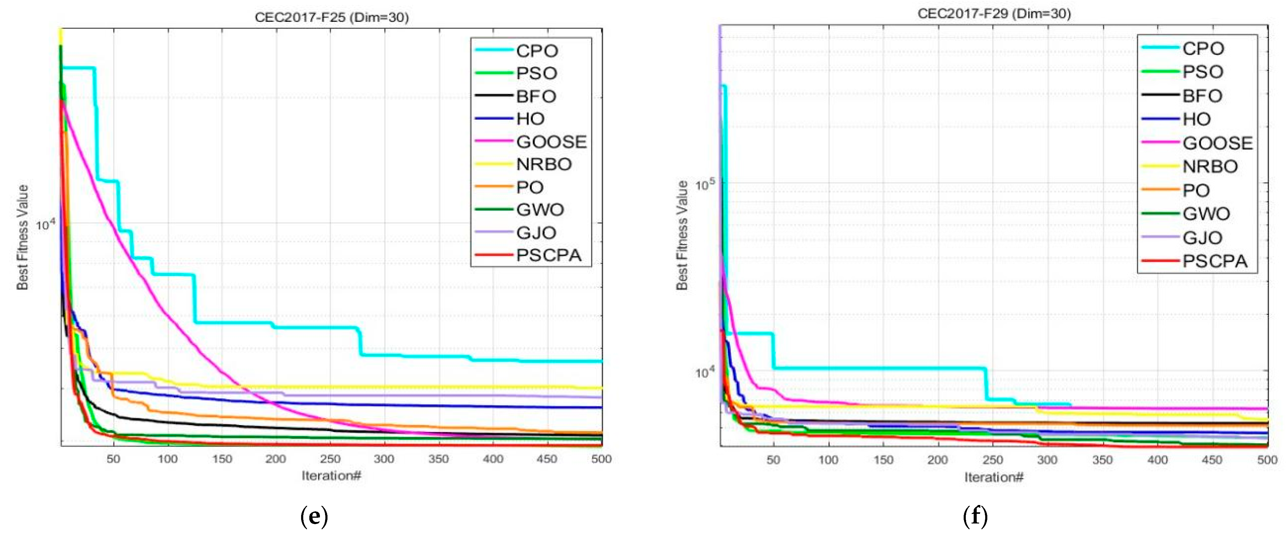 Sustainability 17 08057 g004b