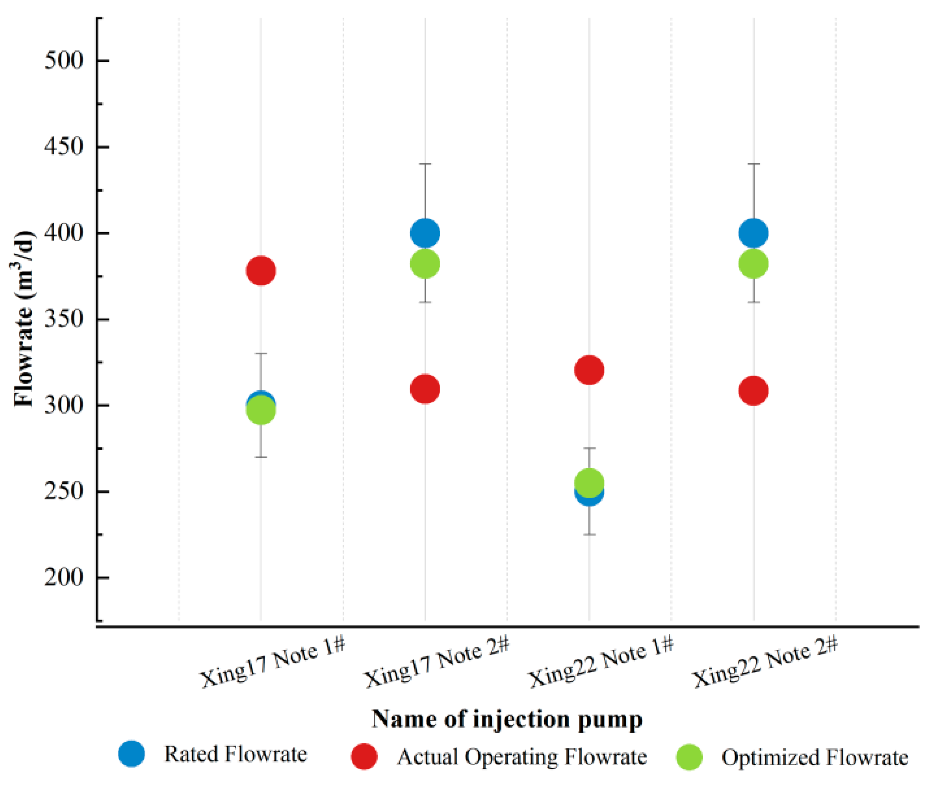 Sustainability 17 08057 g009