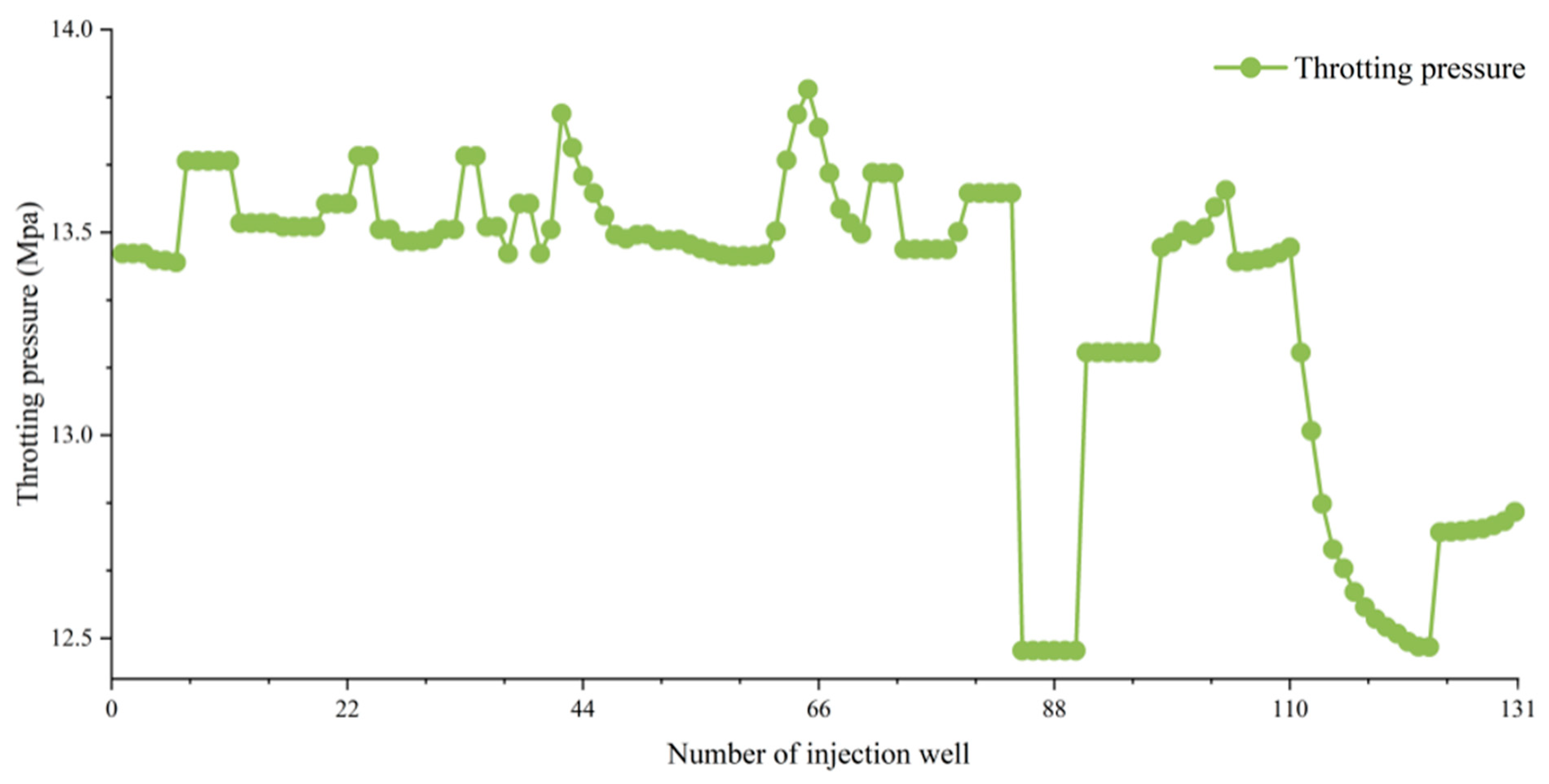 Sustainability 17 08057 g011
