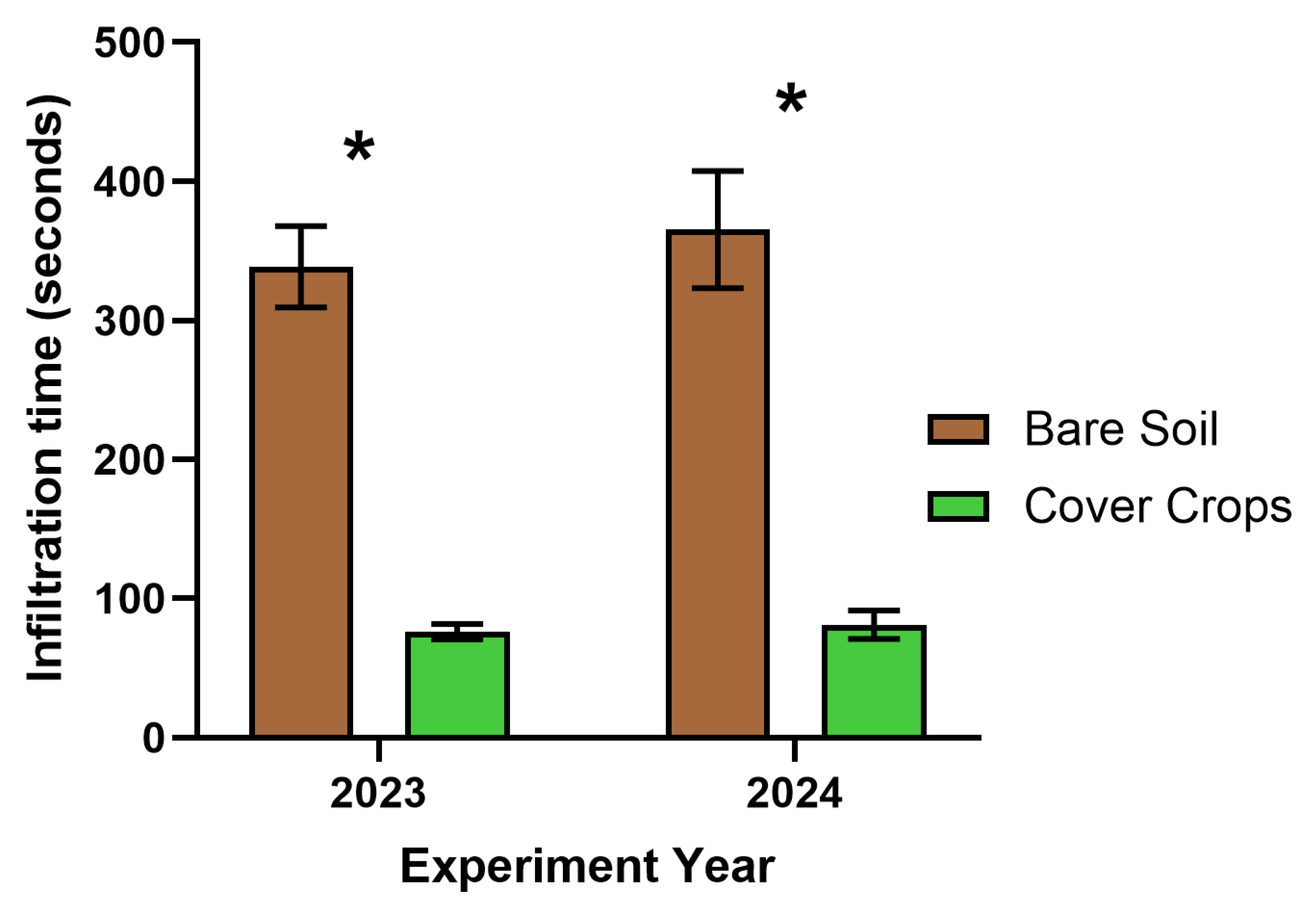 Sustainability 17 08069 g002