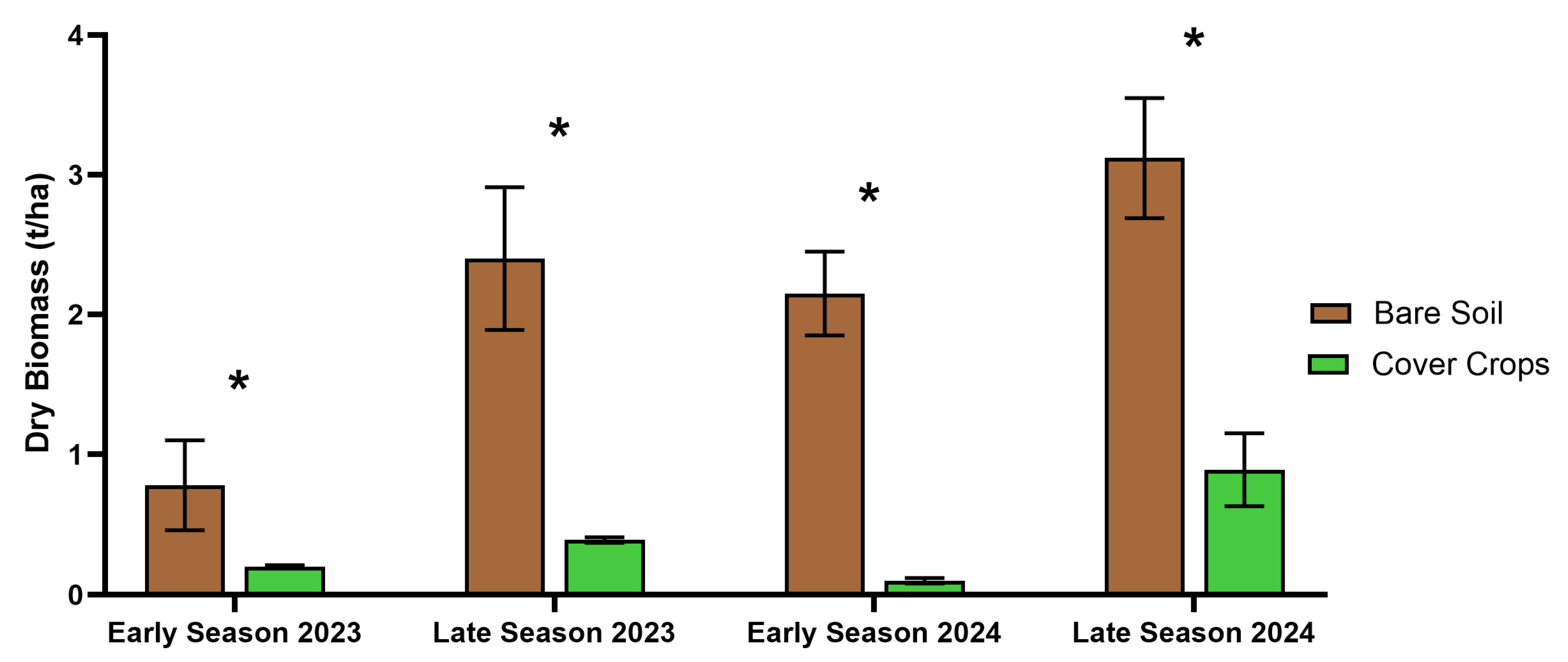Sustainability 17 08069 g004