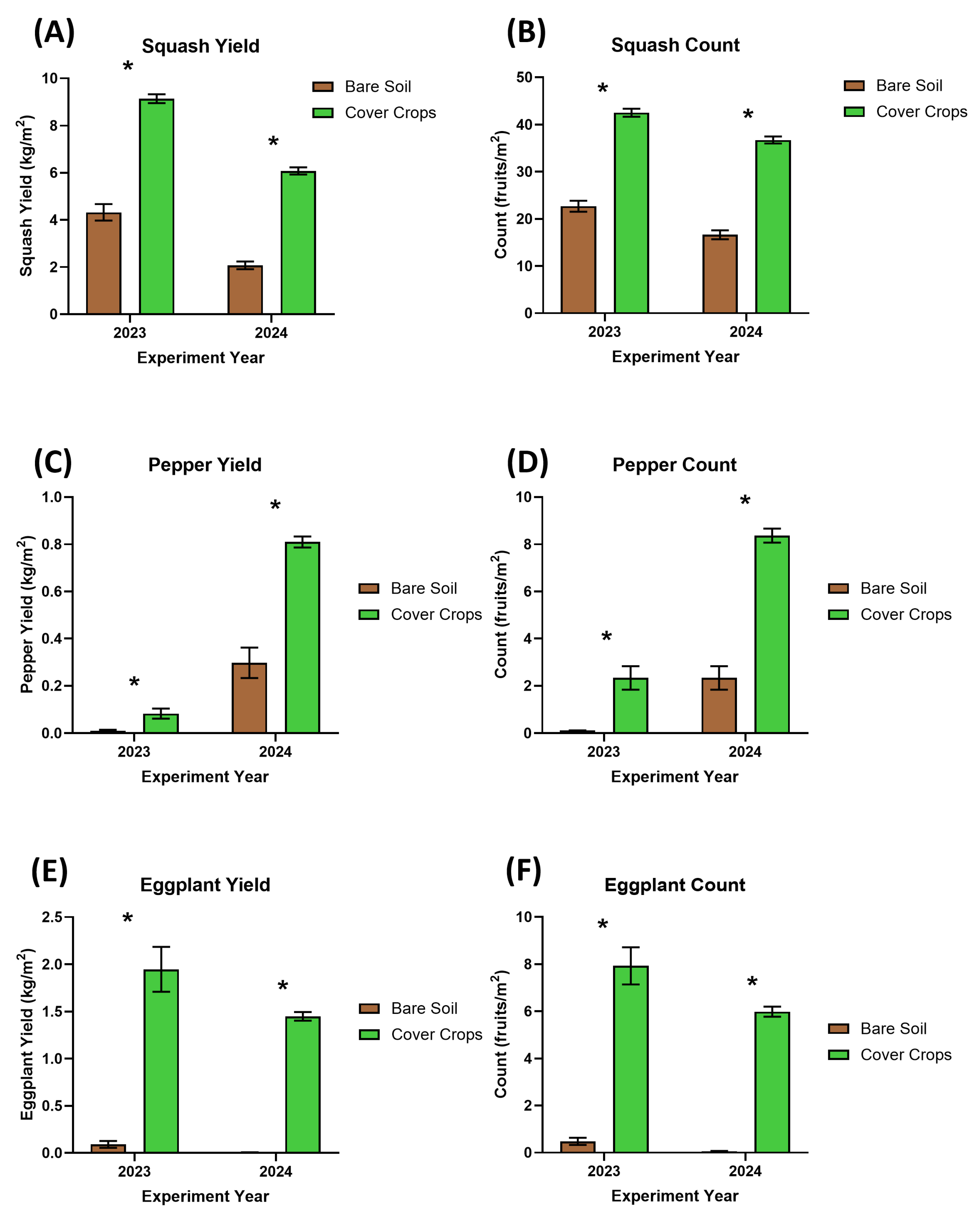 Sustainability 17 08069 g006