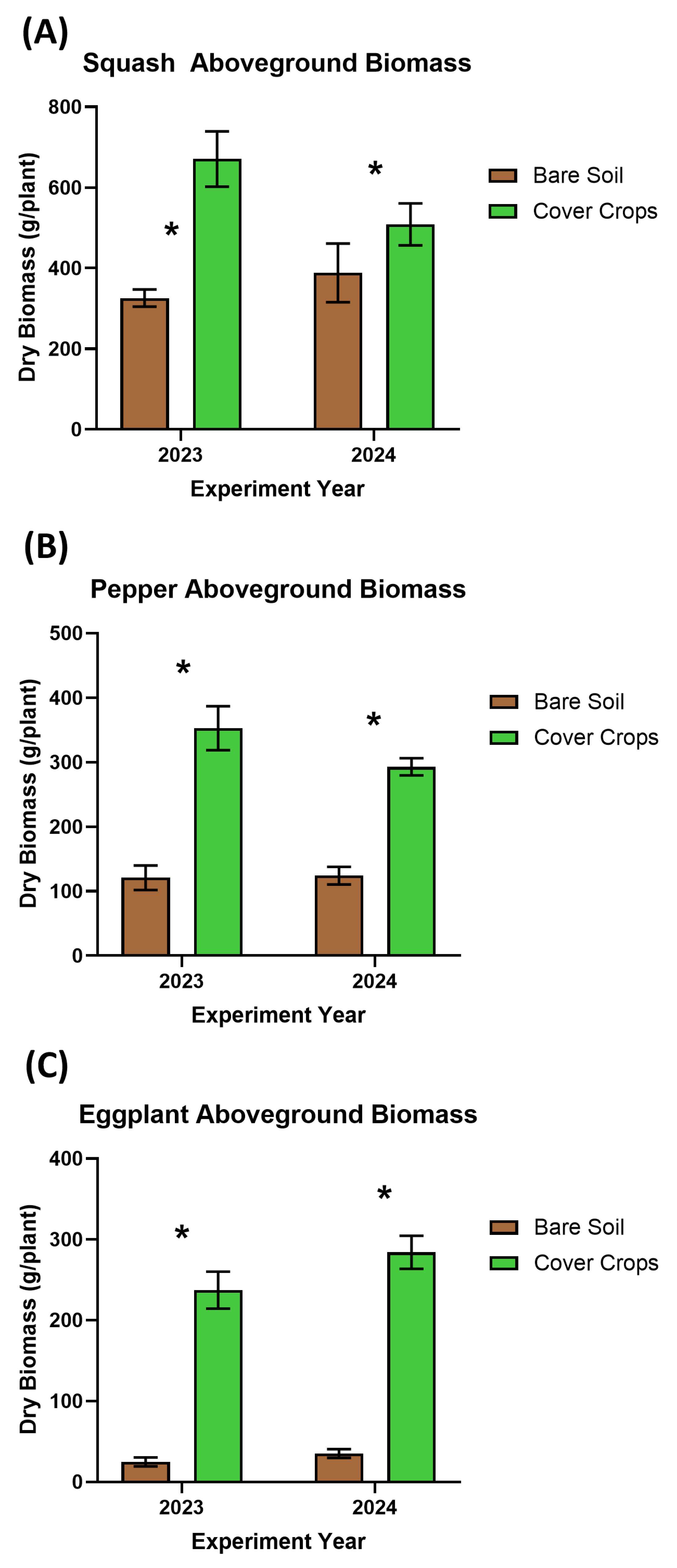 Sustainability 17 08069 g007