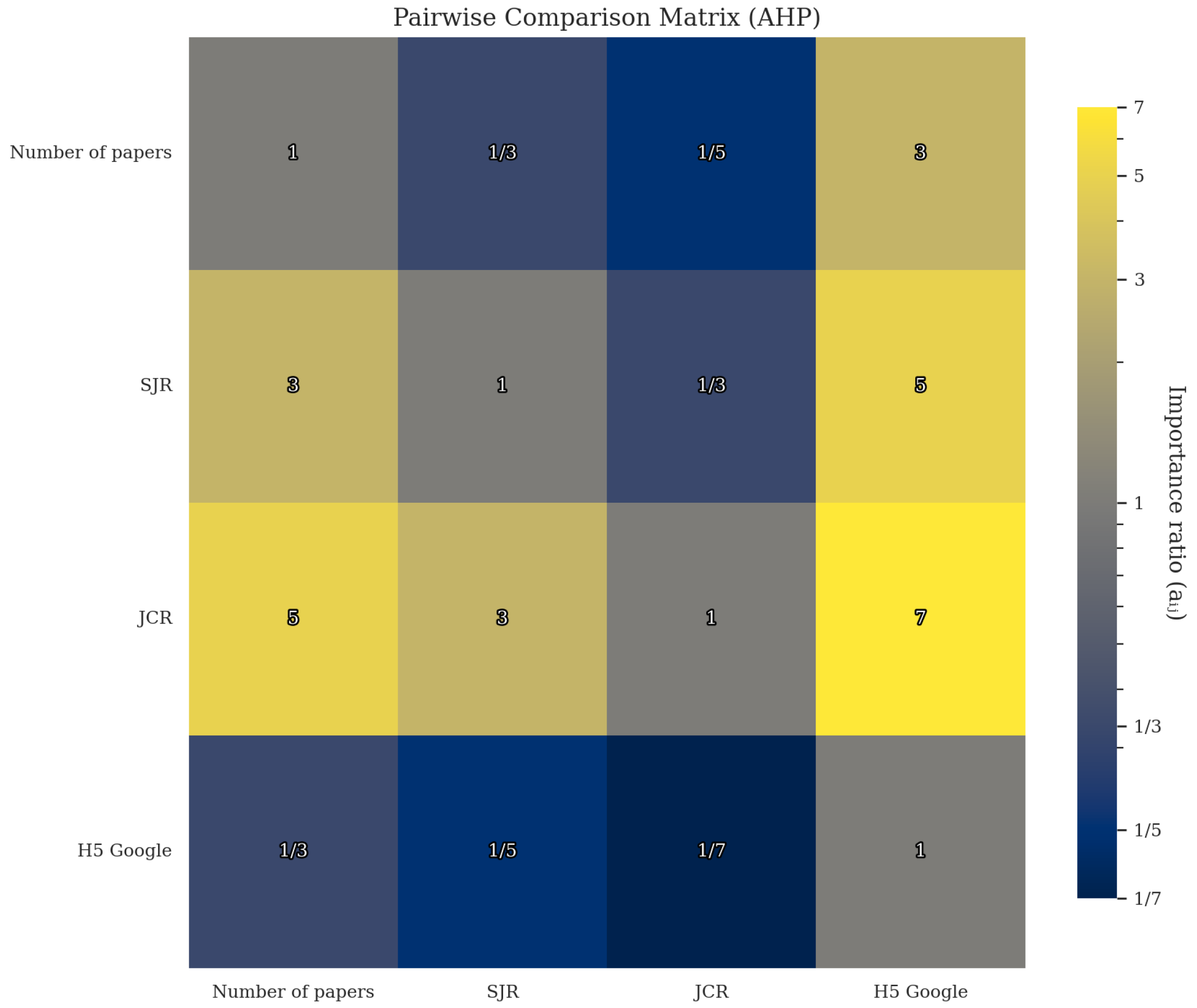 Sustainability 17 08075 g005