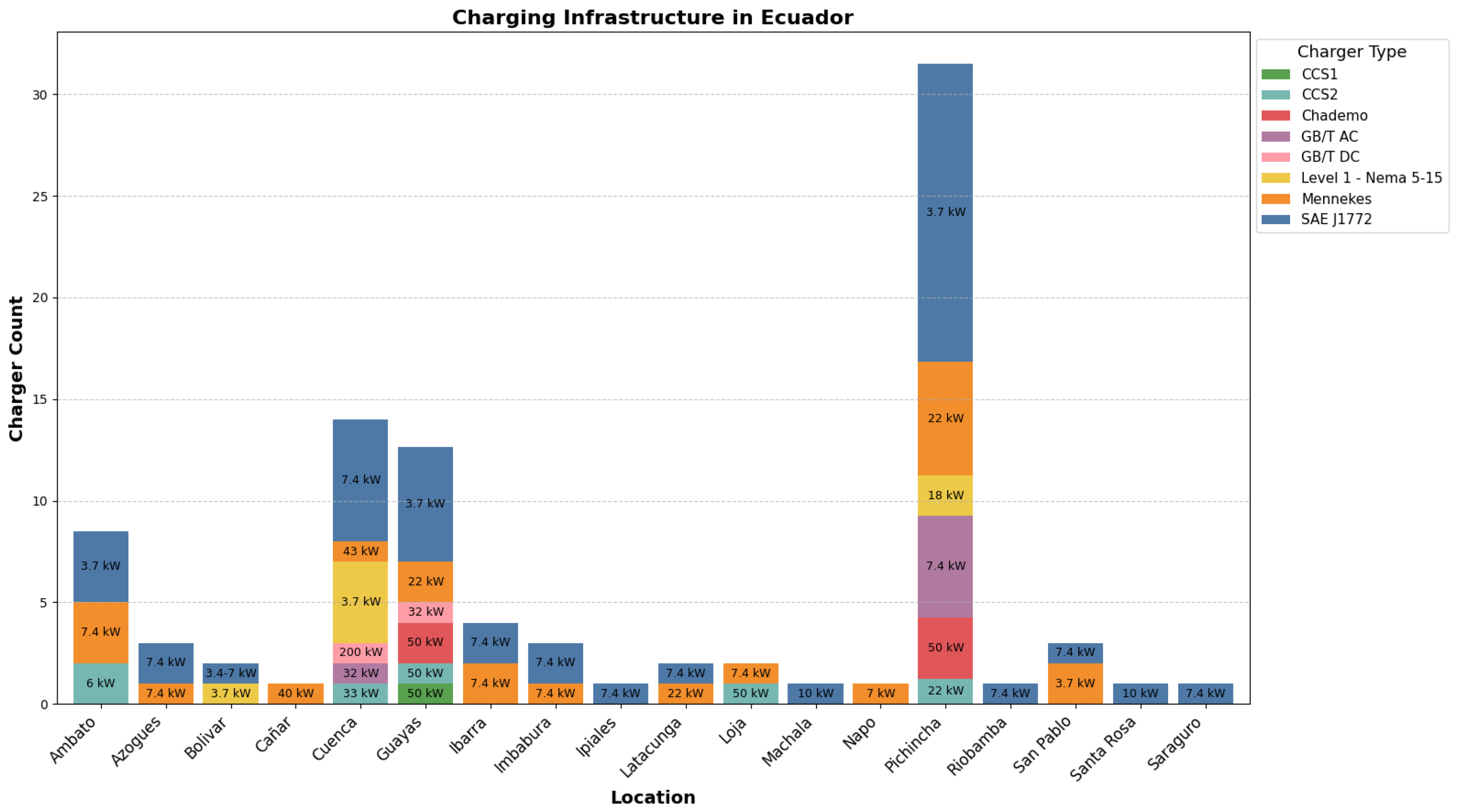 Sustainability 17 08075 g013