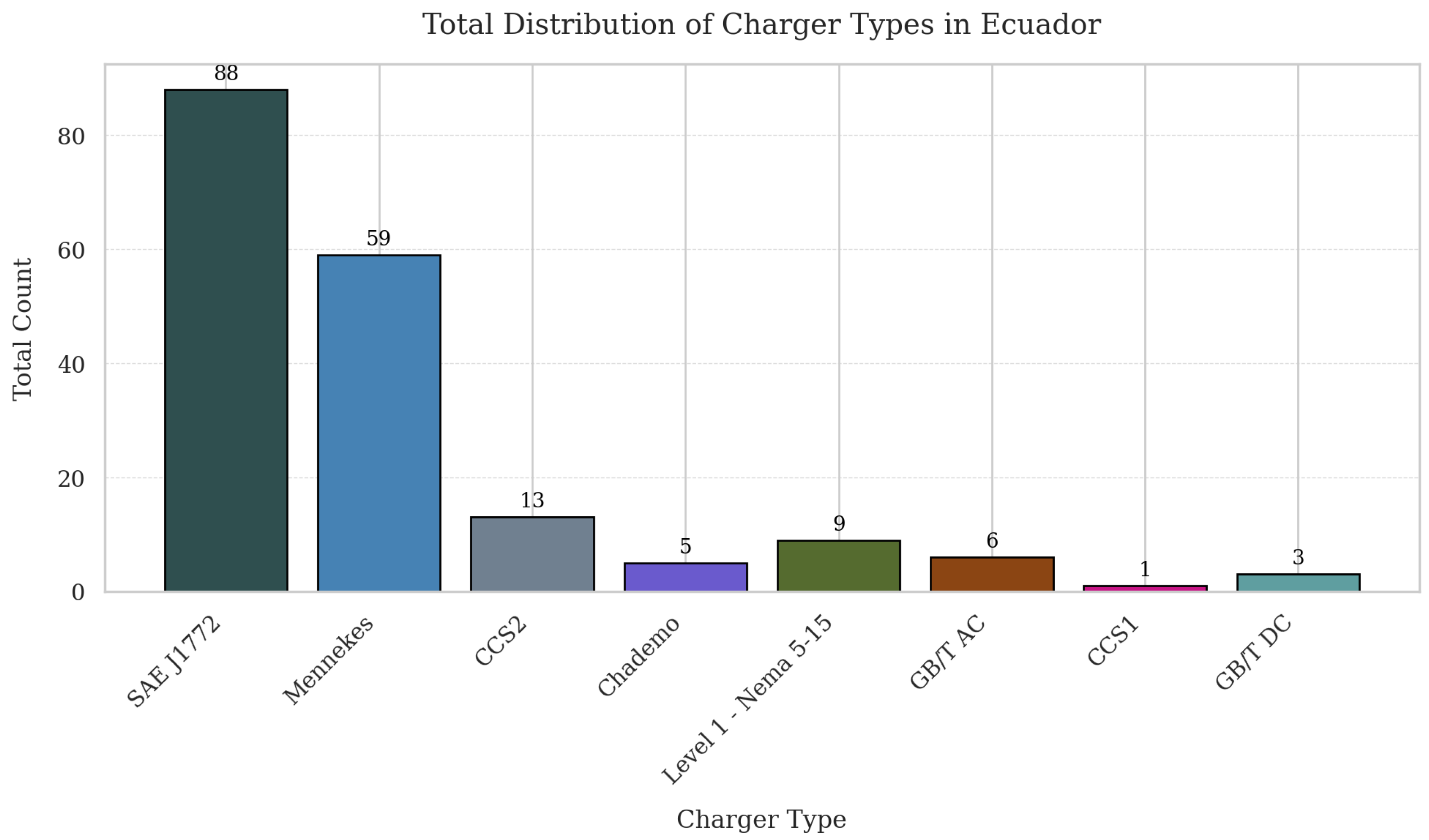 Sustainability 17 08075 g014