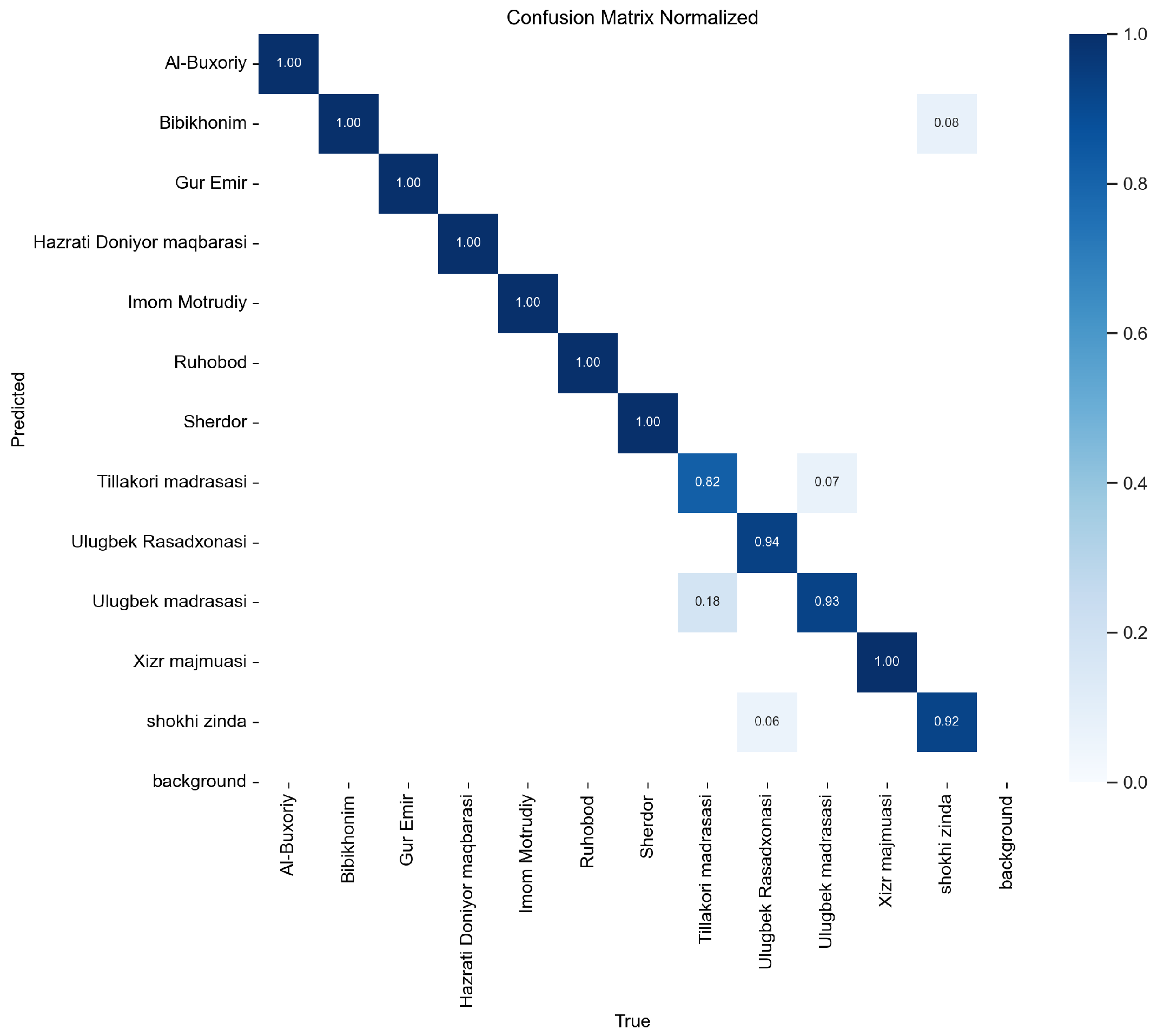 Sustainability 17 08081 g005 Sustainability 17 08081 g005