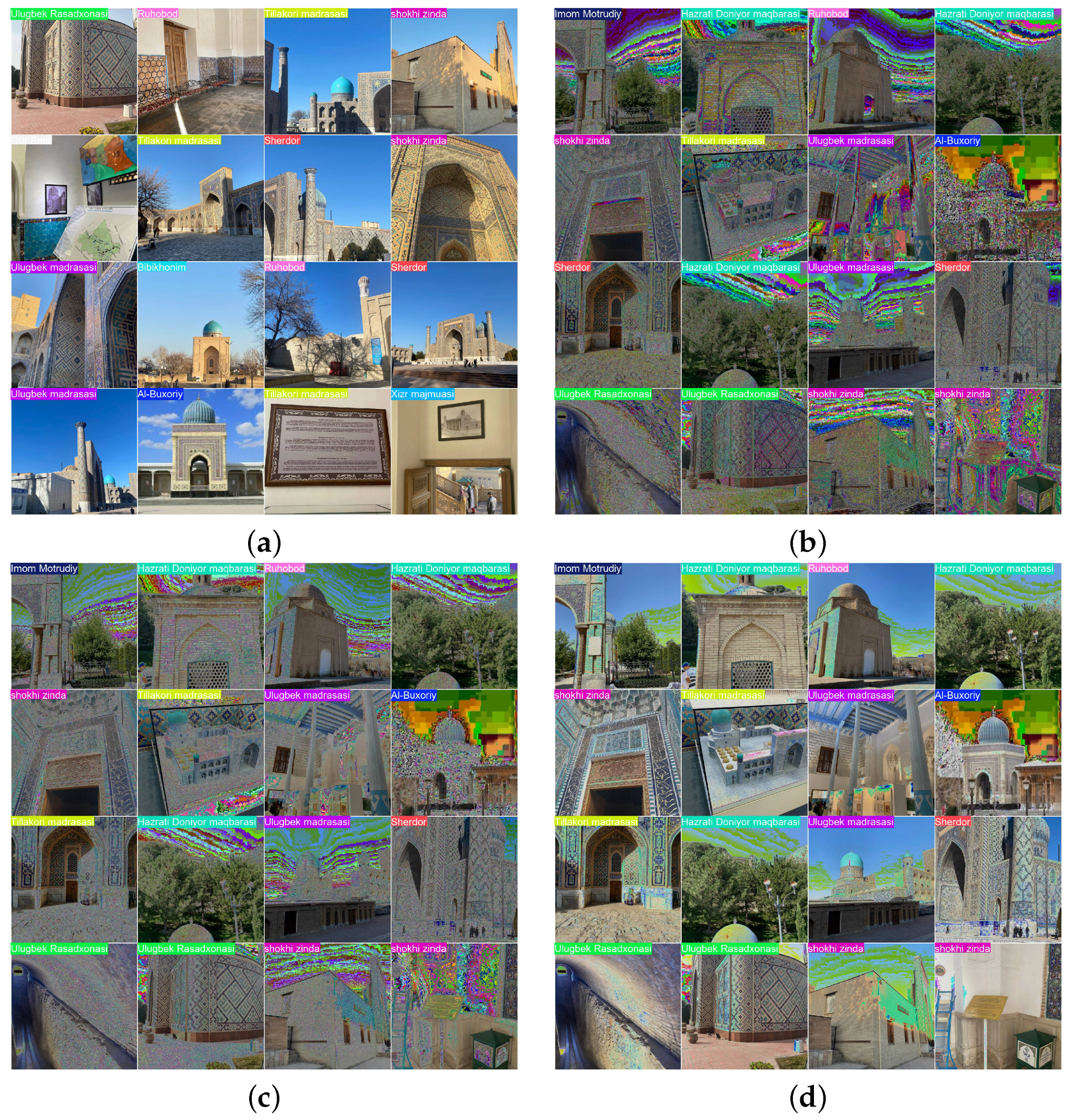 Sustainability 17 08081 g007 Sustainability 17 08081 g007