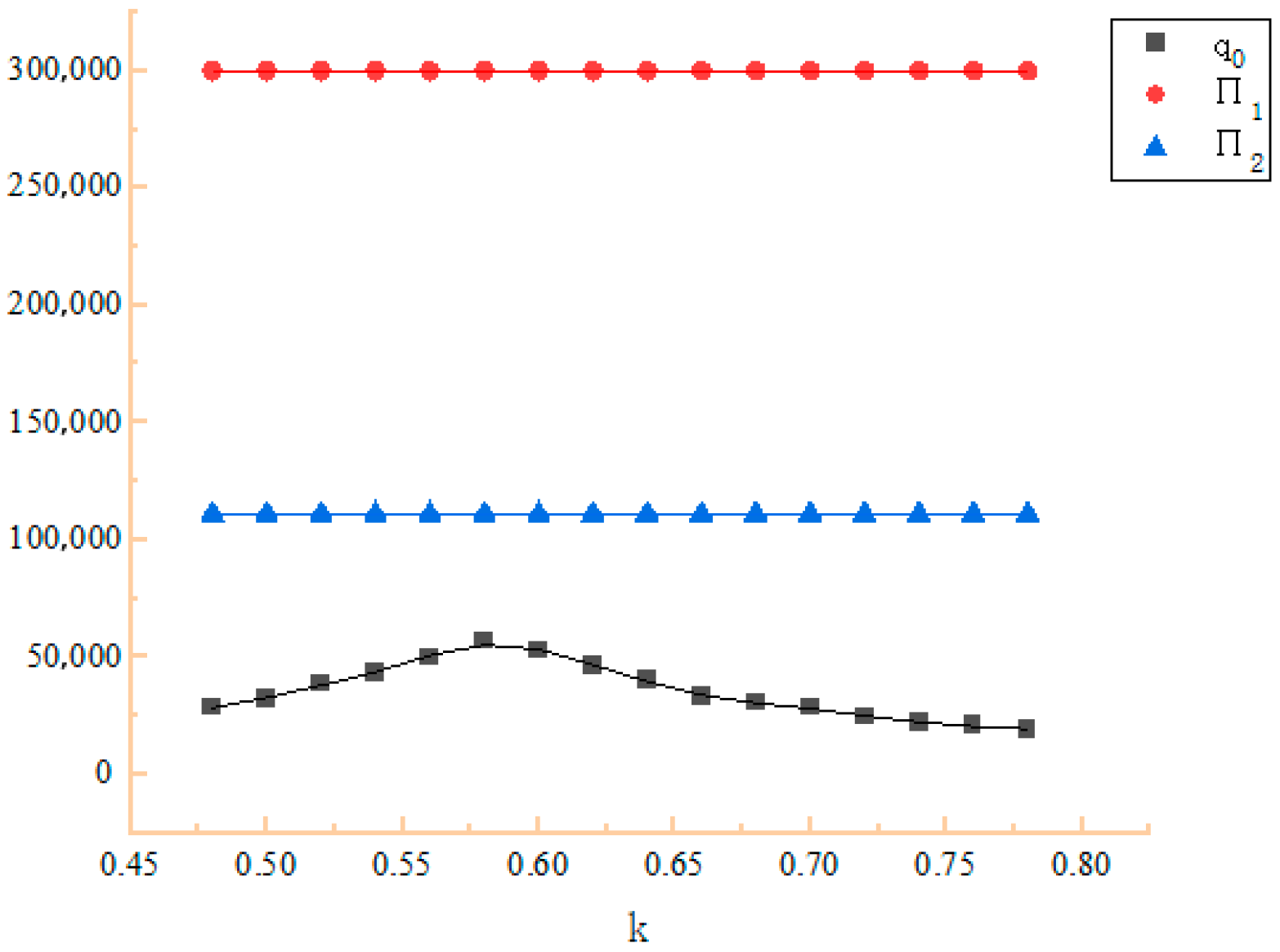 Sustainability 17 08089 g003 Sustainability 17 08089 g003