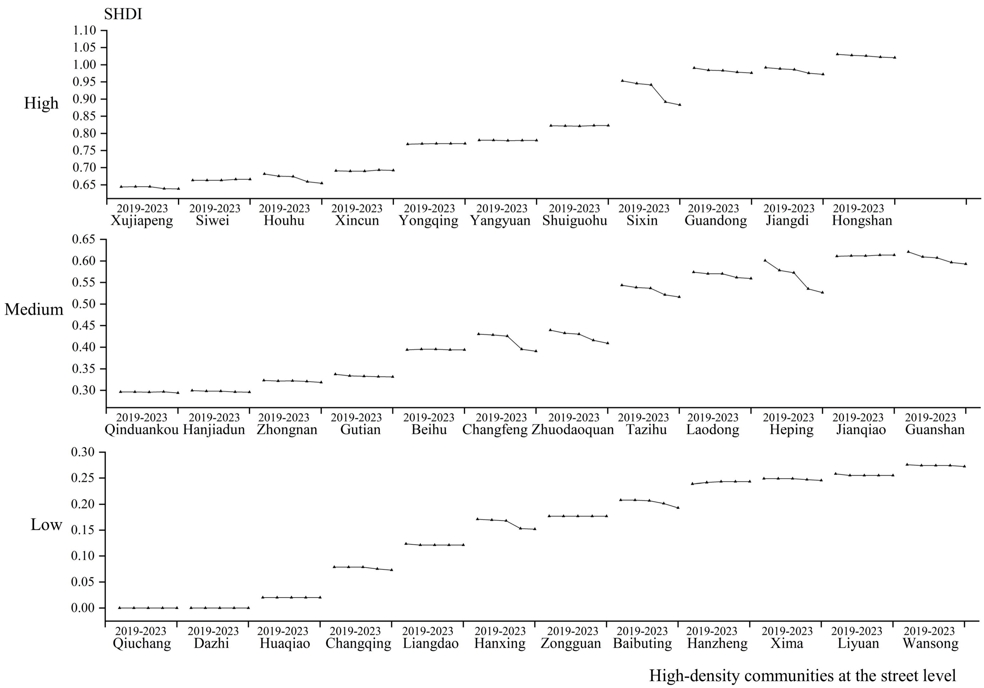 Sustainability 17 08093 g005