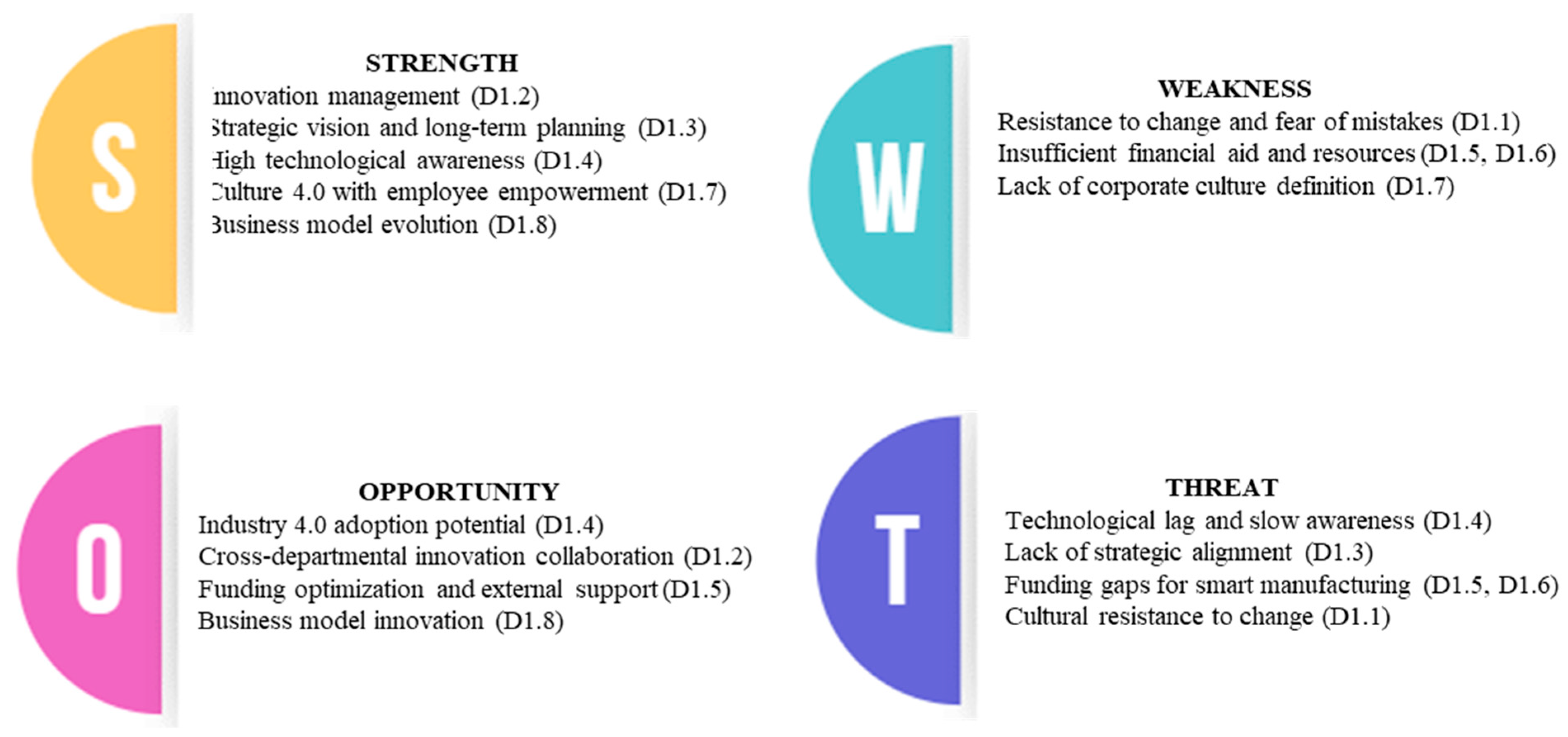 Sustainability 17 08096 g002