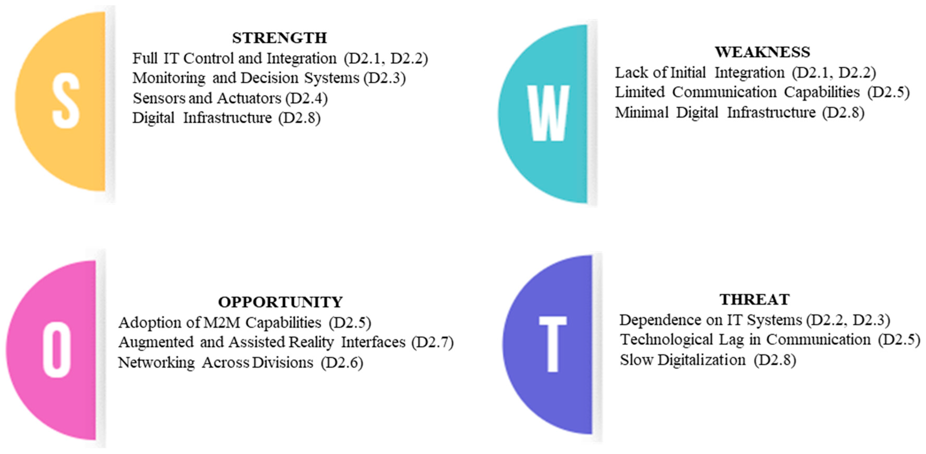 Sustainability 17 08096 g003