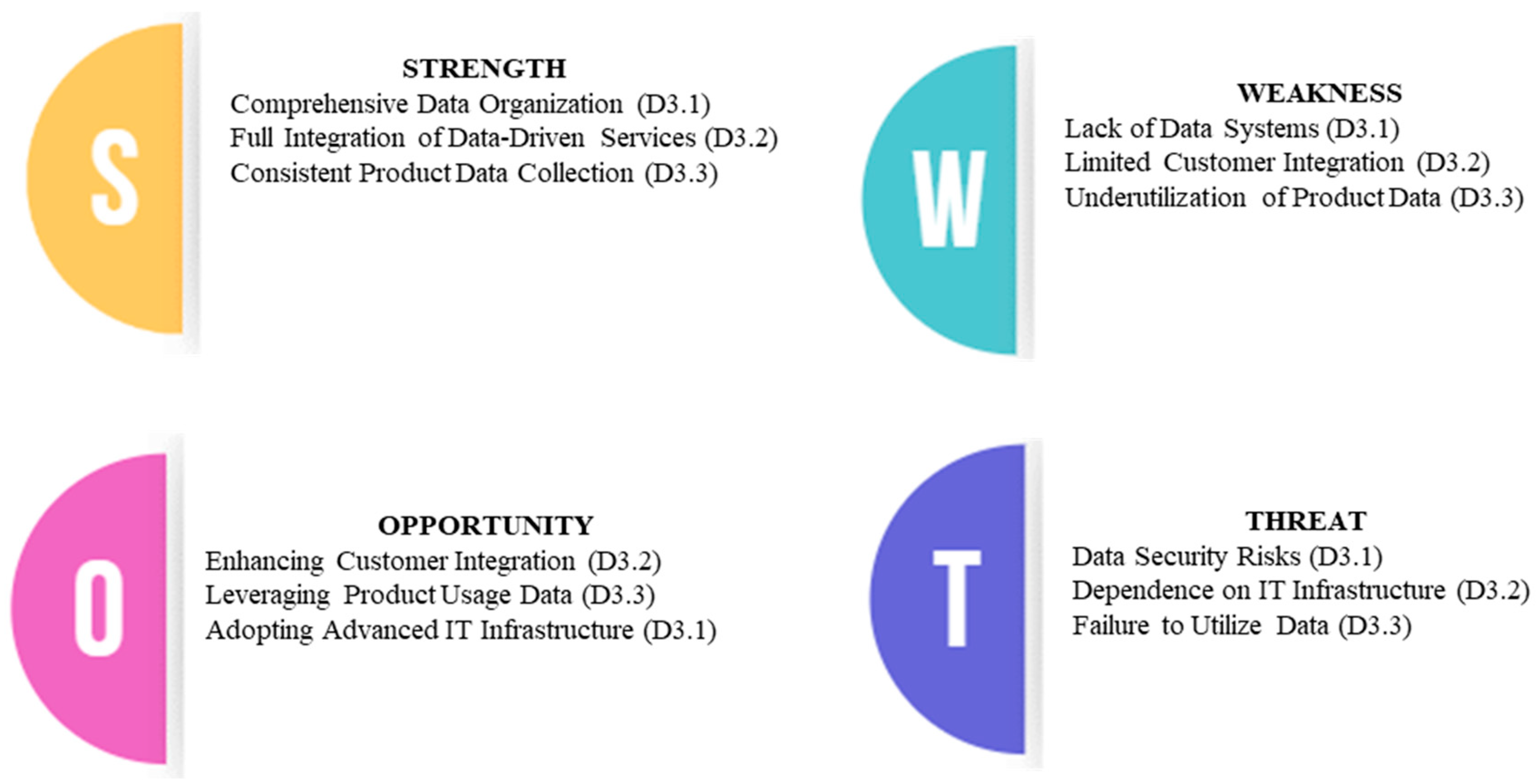 Sustainability 17 08096 g004