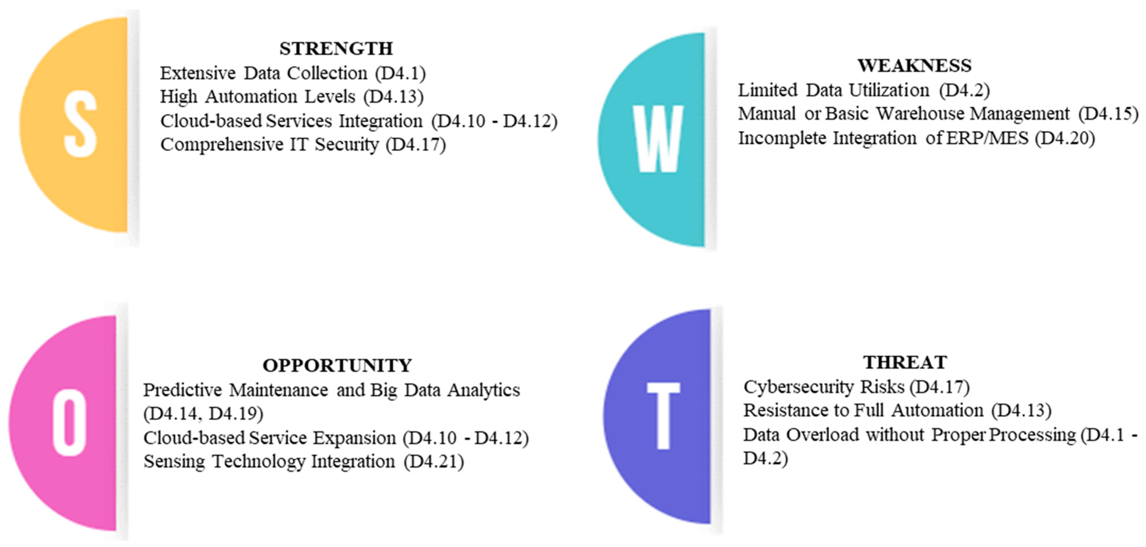 Sustainability 17 08096 g005