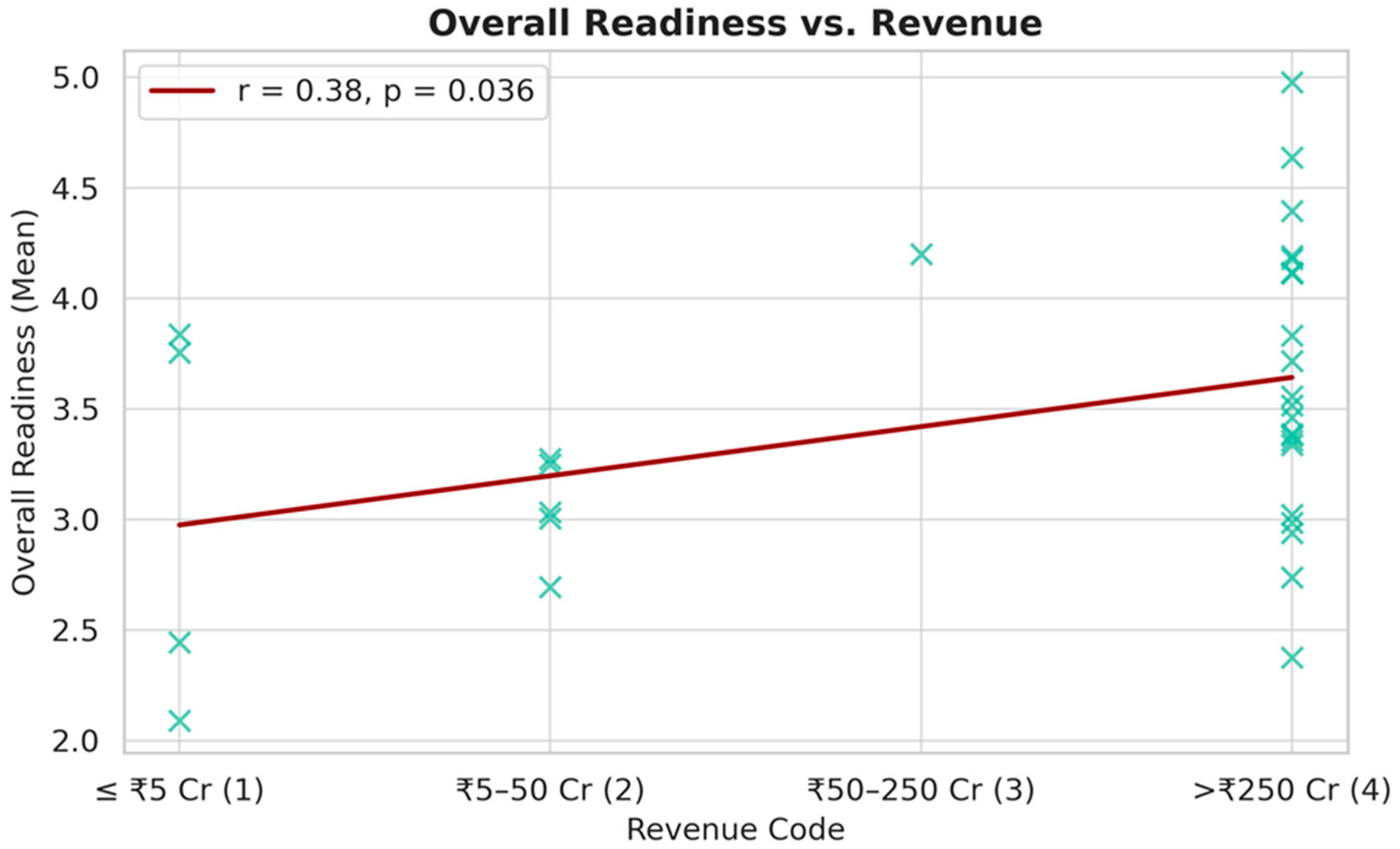 Sustainability 17 08096 g008
