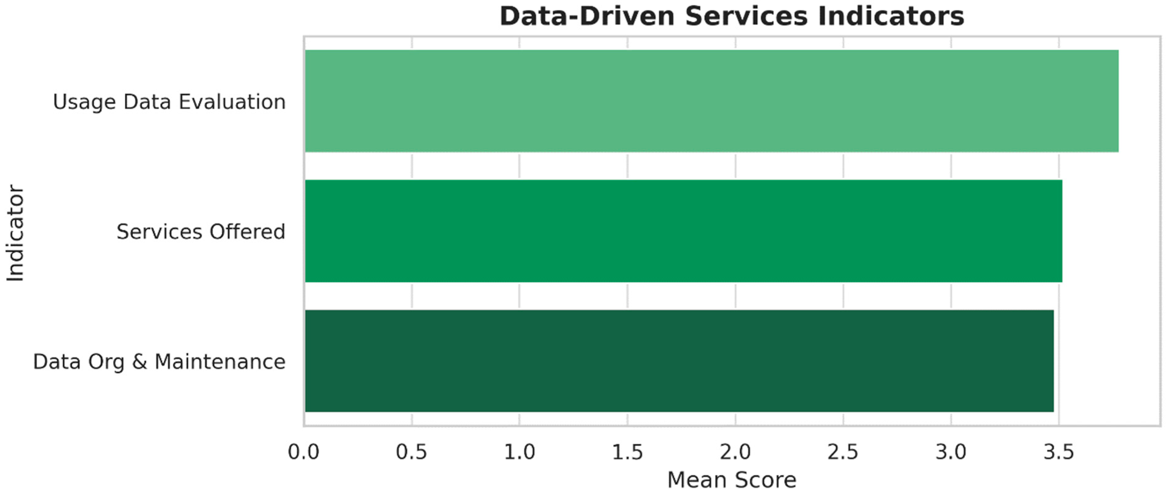 Sustainability 17 08096 g019