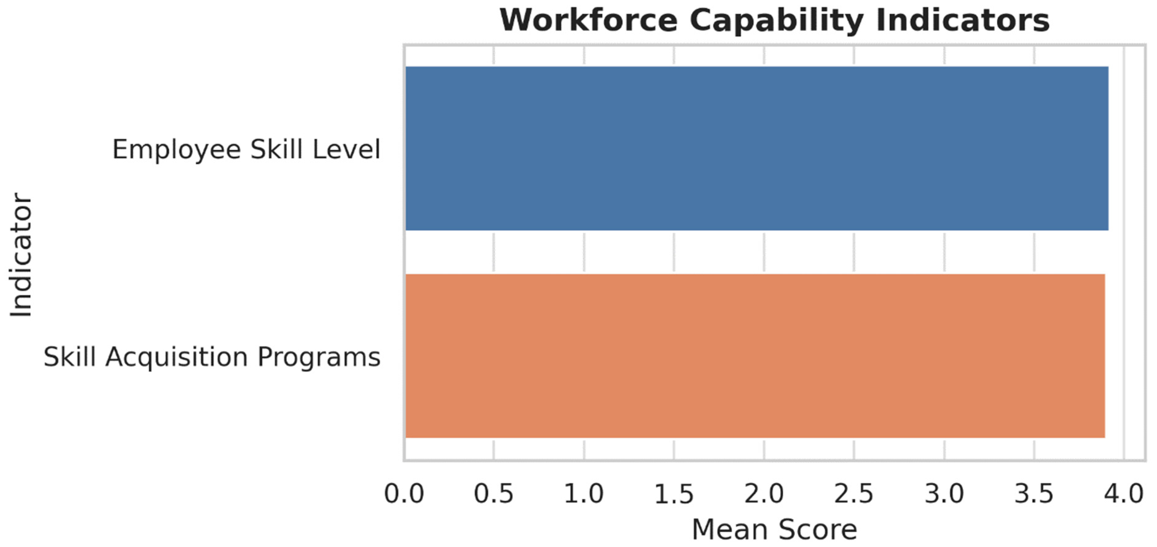 Sustainability 17 08096 g021