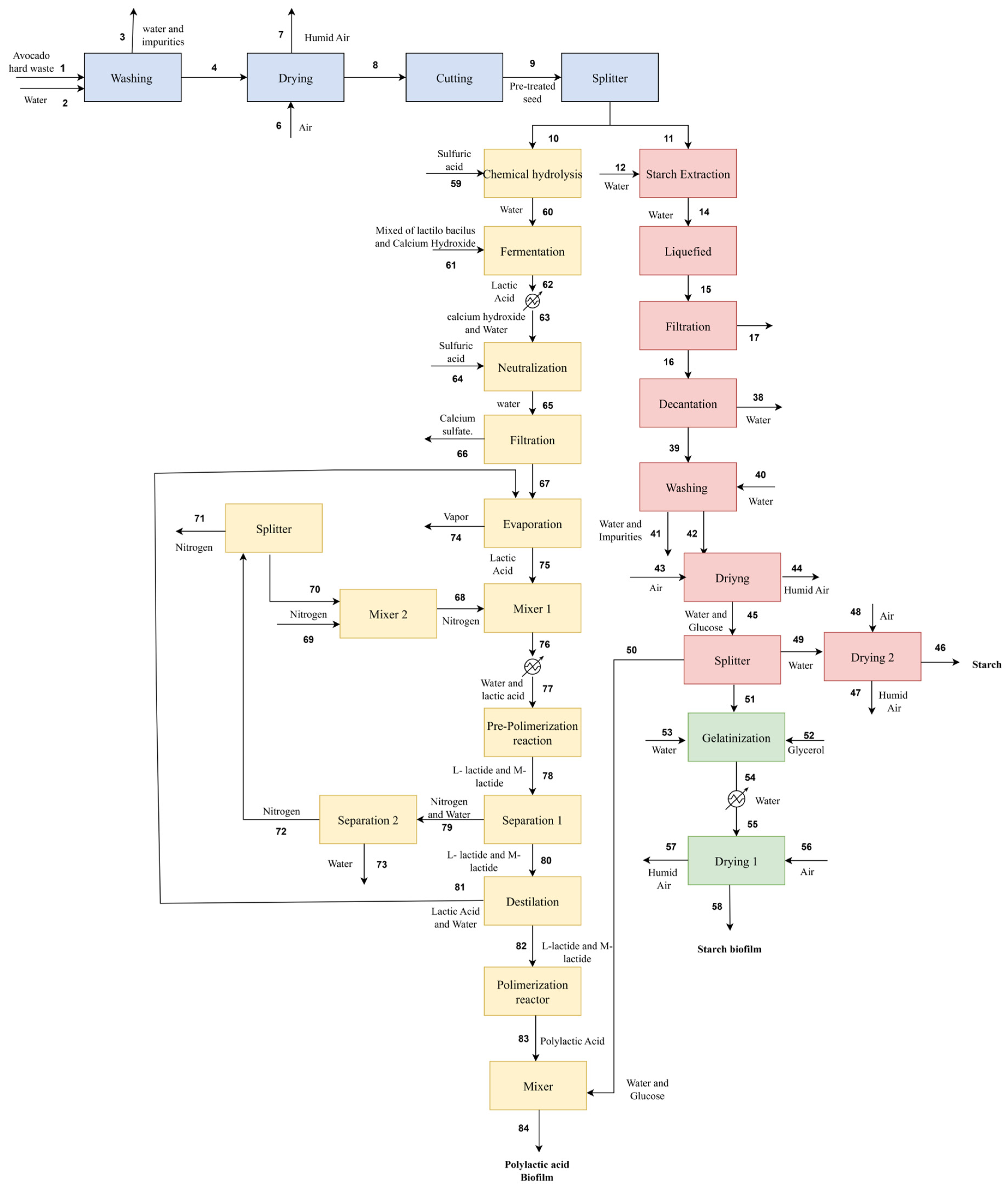 Sustainability 17 08103 g001