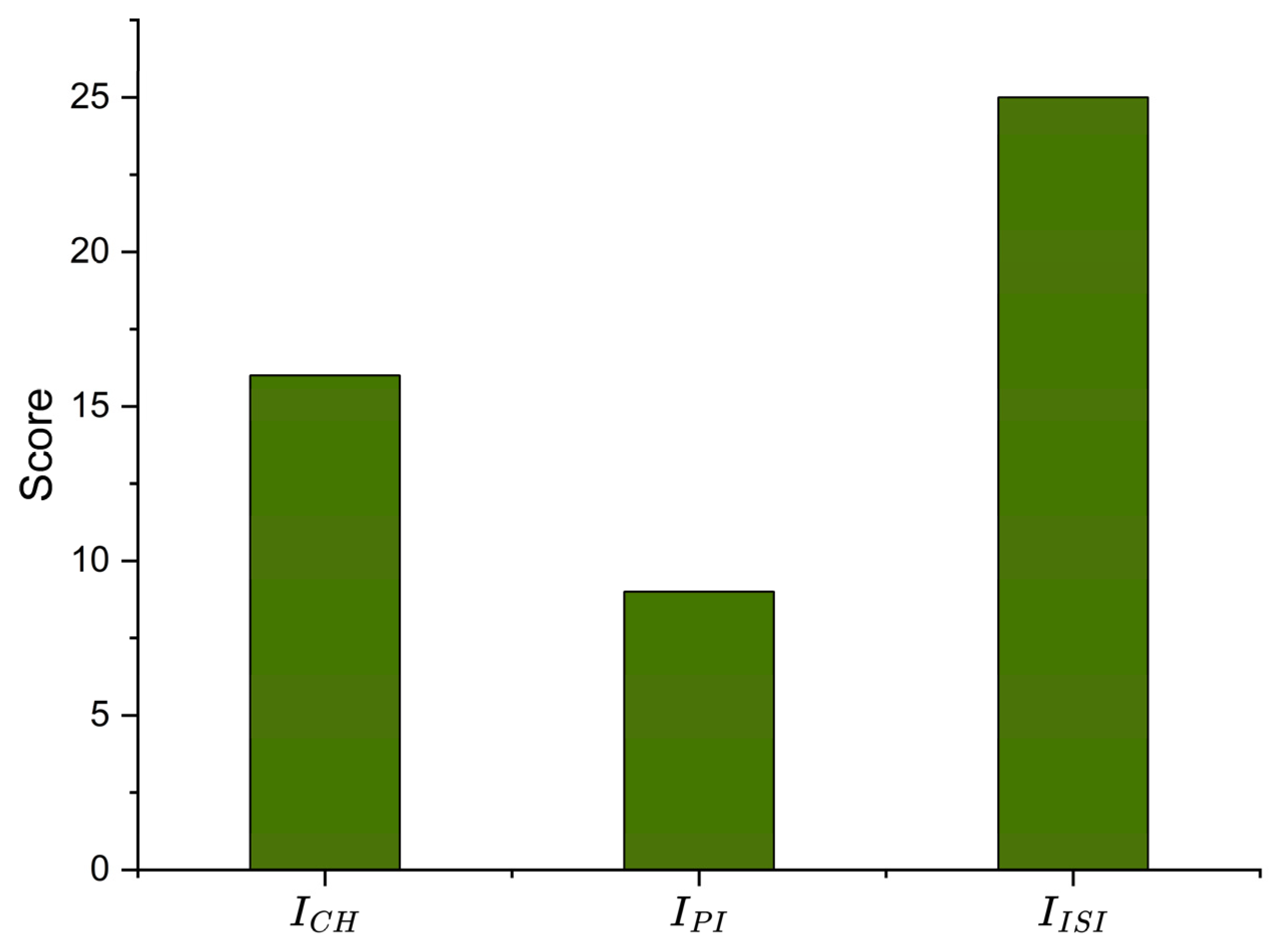 Sustainability 17 08103 g004